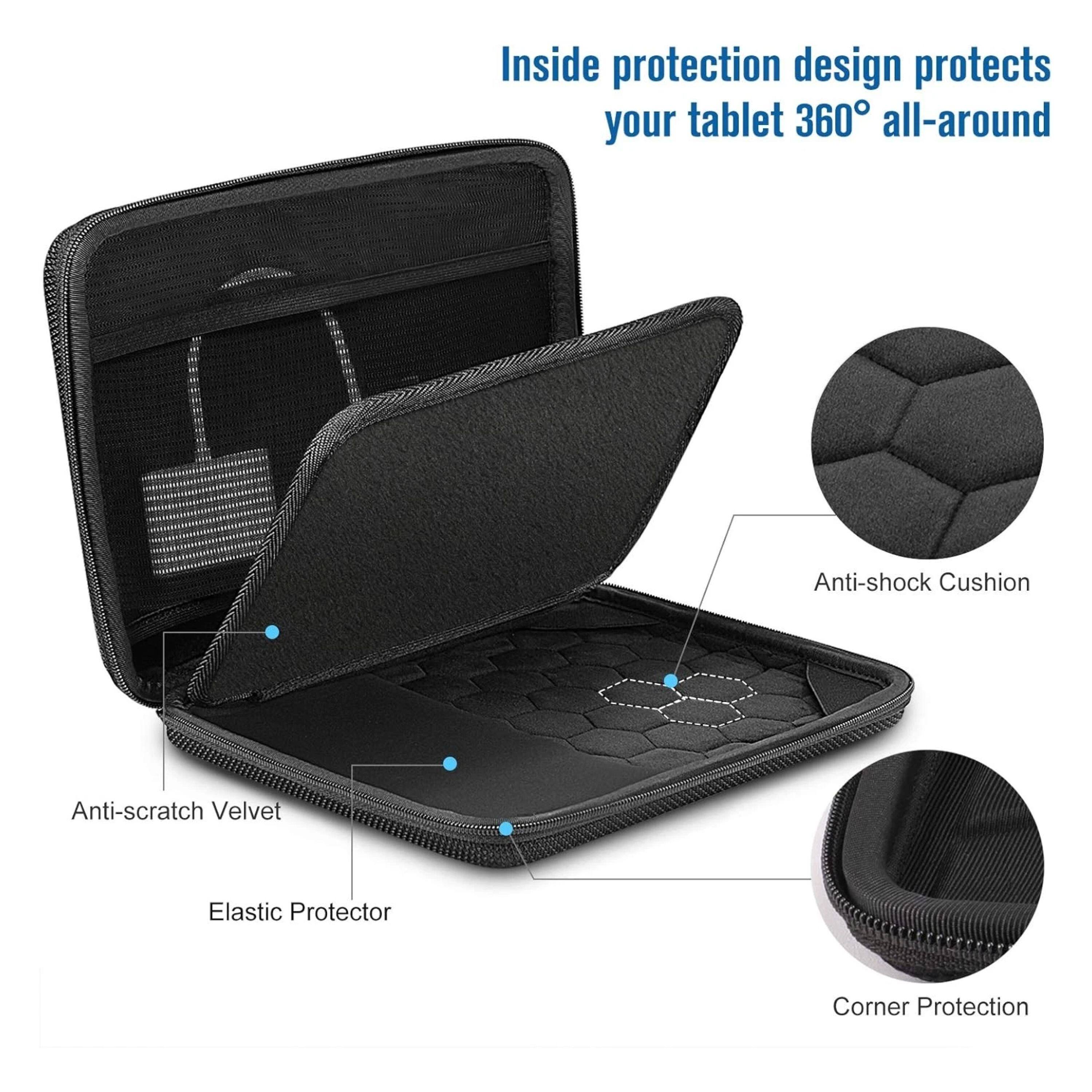Inside protection design protects your tablet 360° all-around

Anti-shock Cushion
Anti-scratch Velvet
Elastic Protector
Corner Protection