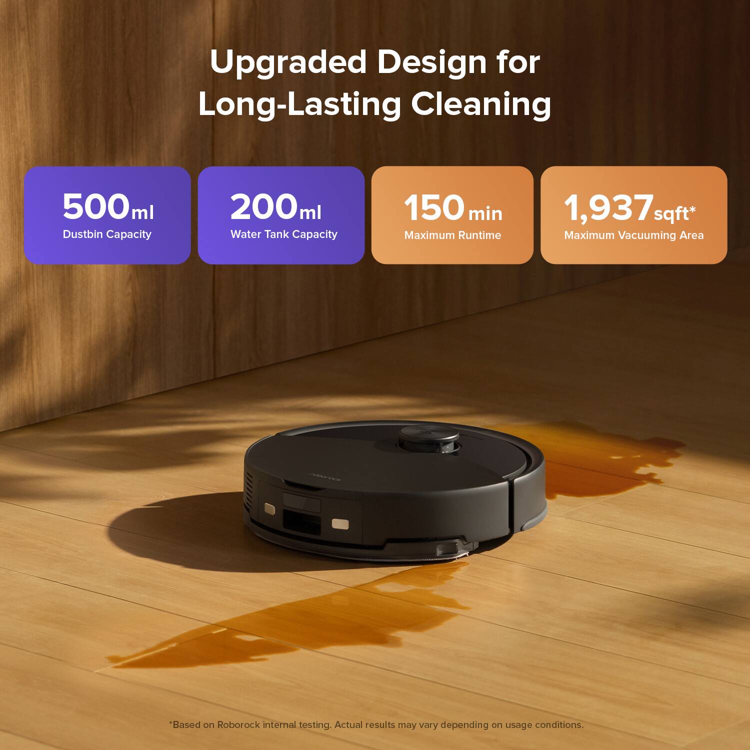 Upgraded Design for Long-Lasting Cleaning

- 500 ml Dustbin Capacity
- 200 ml Water Tank Capacity
- 150 min Maximum Runtime
- 1,937 sqft* Maximum Vacuuming Area

*Based on Roborock internal testing. Actual results may vary depending on usage conditions.