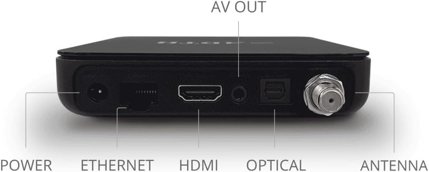 AV OUT  
POWER  
ETHERNET  
HDMI  
OPTICAL  
ANTENNA