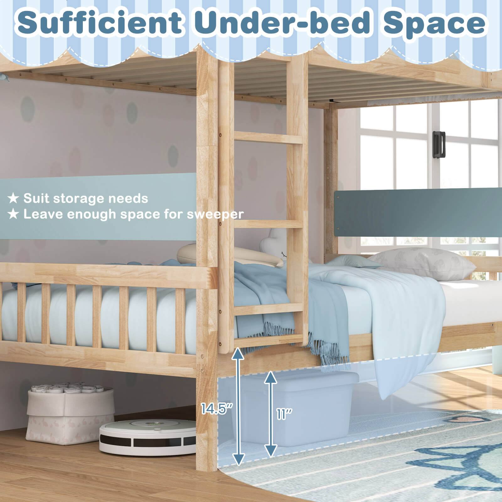 Sufficient Under-bed Space: Suit storage needs. Leave enough space for sweeper. 14.5" 11"
