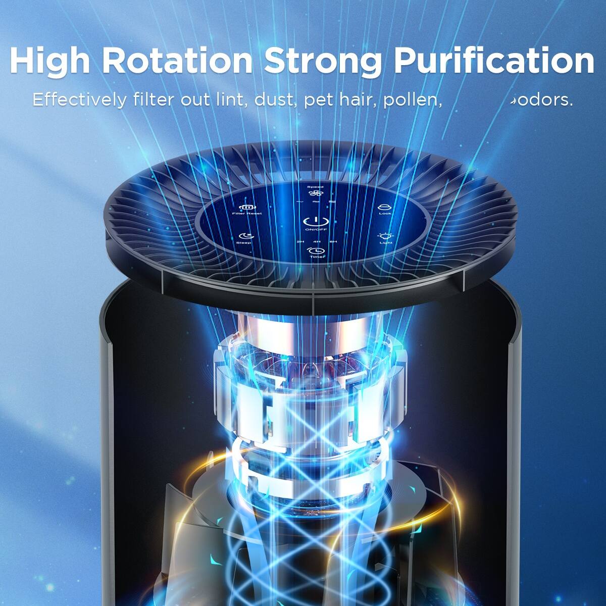 High Rotation Strong Purification  
Effectively filter out lint, dust, pet hair, pollen, odors.