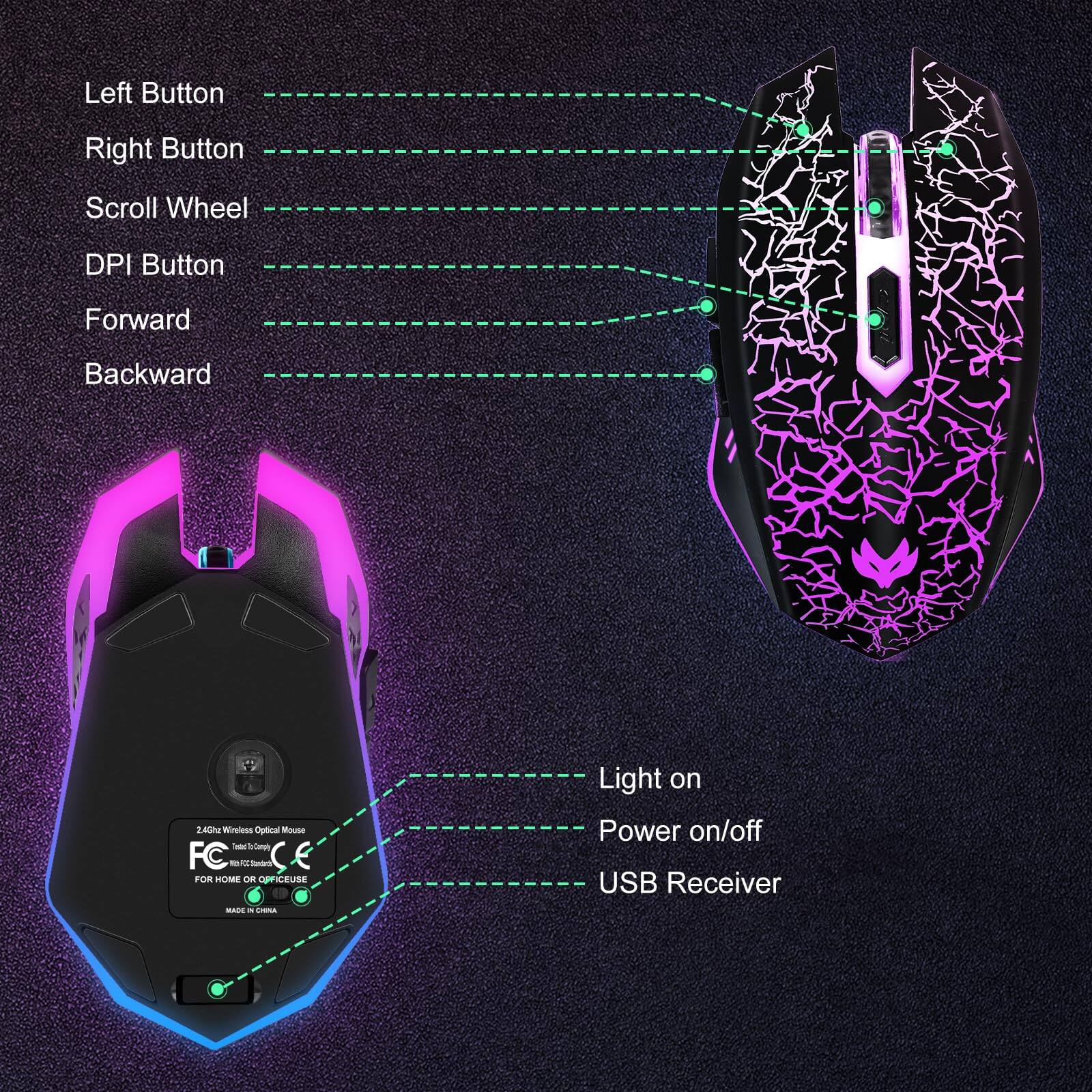 - Left Button
- Right Button
- Scroll Wheel
- DPI Button
- Forward
- Backward
- Light on
- Power on/off
- USB Receiver

2.4GHz Wireless Optical Mouse
FC
CE
FOR HOME OR OFFICE USE
MADE IN CHINA
