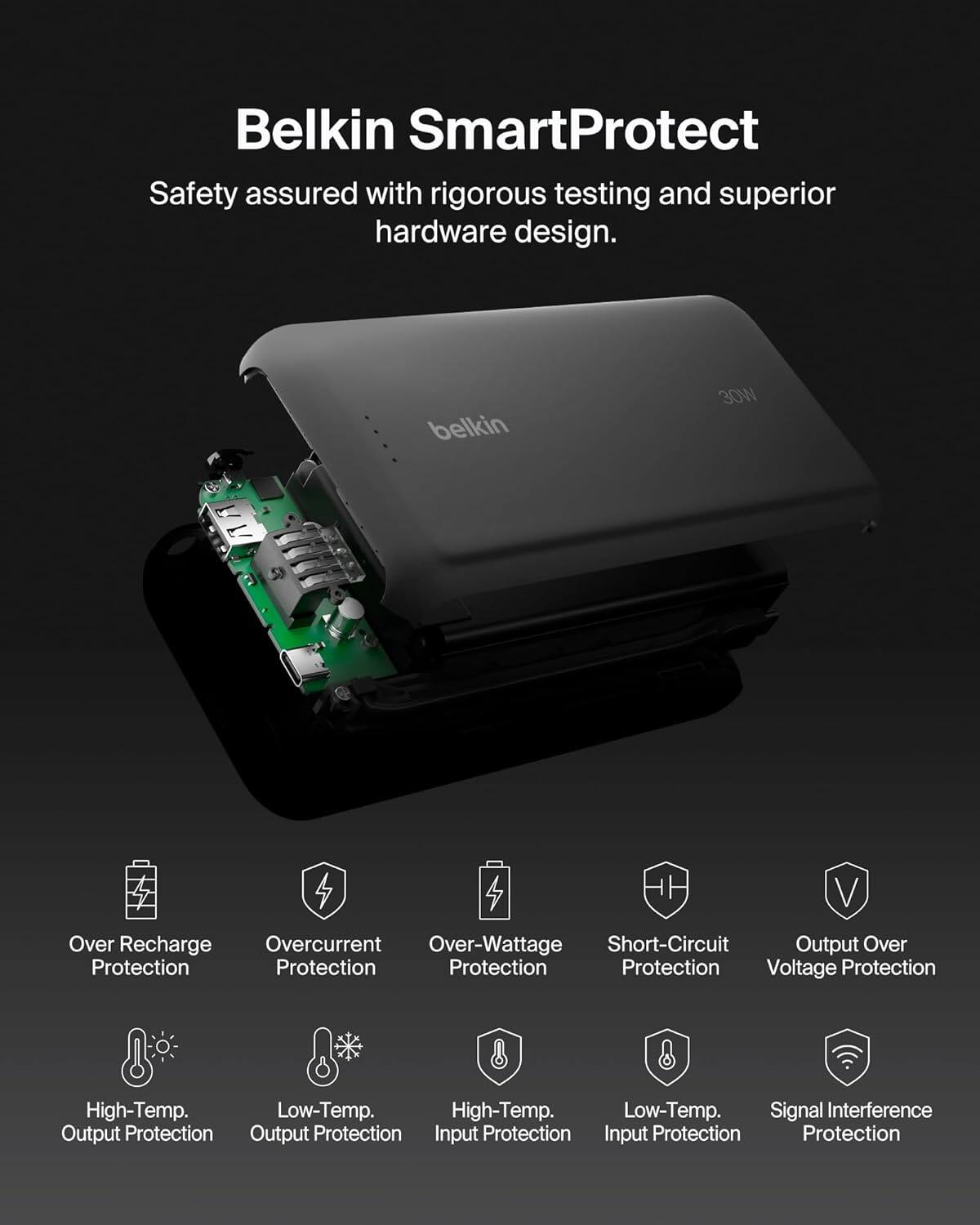 Belkin SmartProtect  
Safety assured with rigorous testing and superior hardware design.

- Over Recharge Protection
- Overcurrent Protection
- Over-Wattage Protection
- Short-Circuit Protection
- Output Over Voltage Protection
- High-Temp. Output Protection
- Low-Temp. Output Protection
- High-Temp. Input Protection
- Low-Temp. Input Protection
- Signal Interference Protection