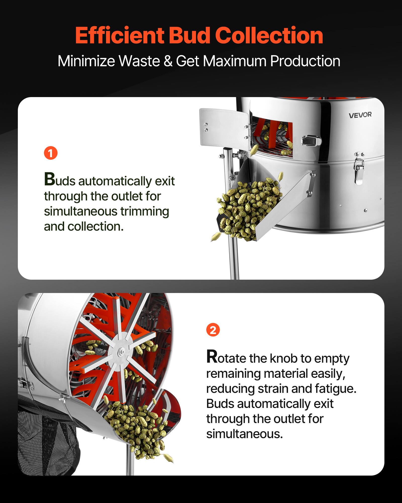 Efficient Bud Collection  
Minimize Waste & Get Maximum Production  

1. Buds automatically exit through the outlet for simultaneous trimming and collection.  

2. Rotate the knob to empty remaining material easily, reducing strain and fatigue. Buds automatically exit through the outlet for simultaneous.