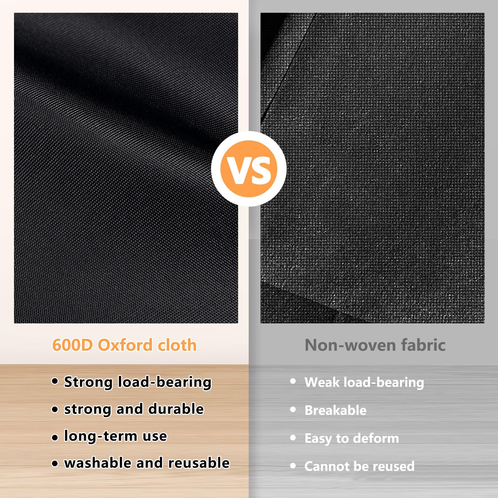 600D Oxford cloth  
- Strong load-bearing  
- Strong and durable  
- Long-term use  
- Washable and reusable  

Non-woven fabric  
- Weak load-bearing  
- Breakable  
- Easy to deform  
- Cannot be reused