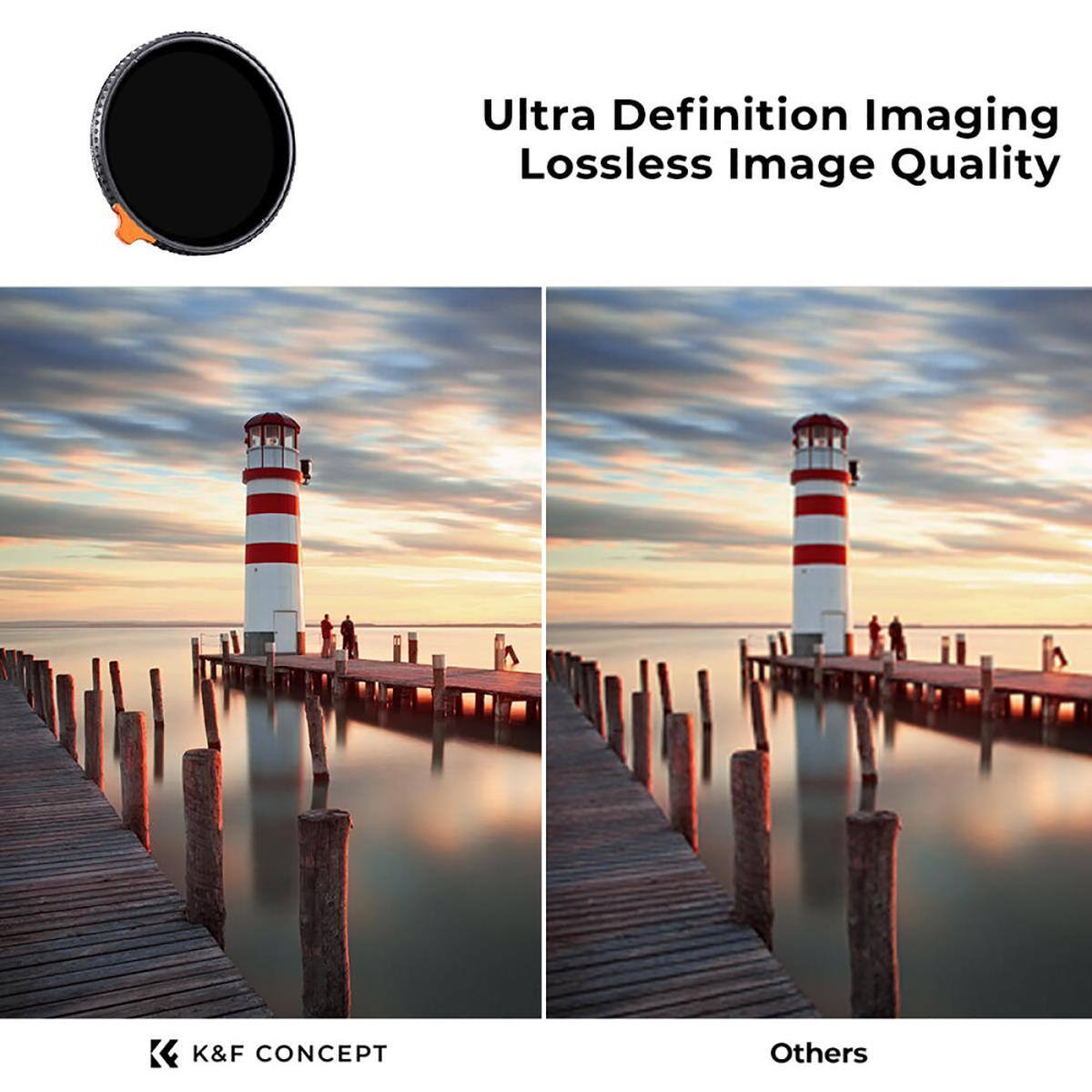 Ultra Definition Imaging  
Lossless Image Quality

K&F CONCEPT

Others
