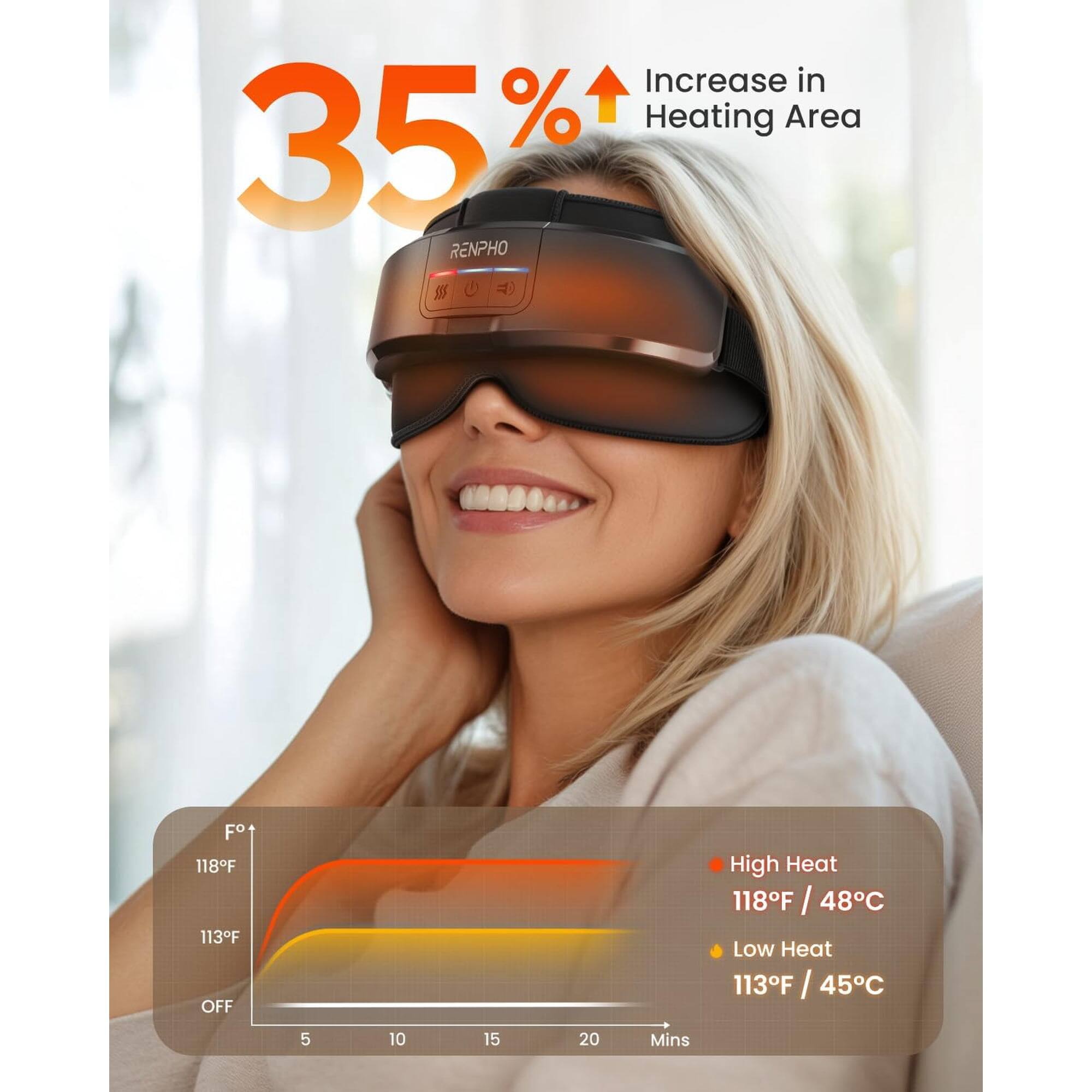 Increase in Heating Area 35%  
RENPHO  
High Heat 118F / 48C  
Low Heat 113F / 45C  
5 10 15 20 Mins