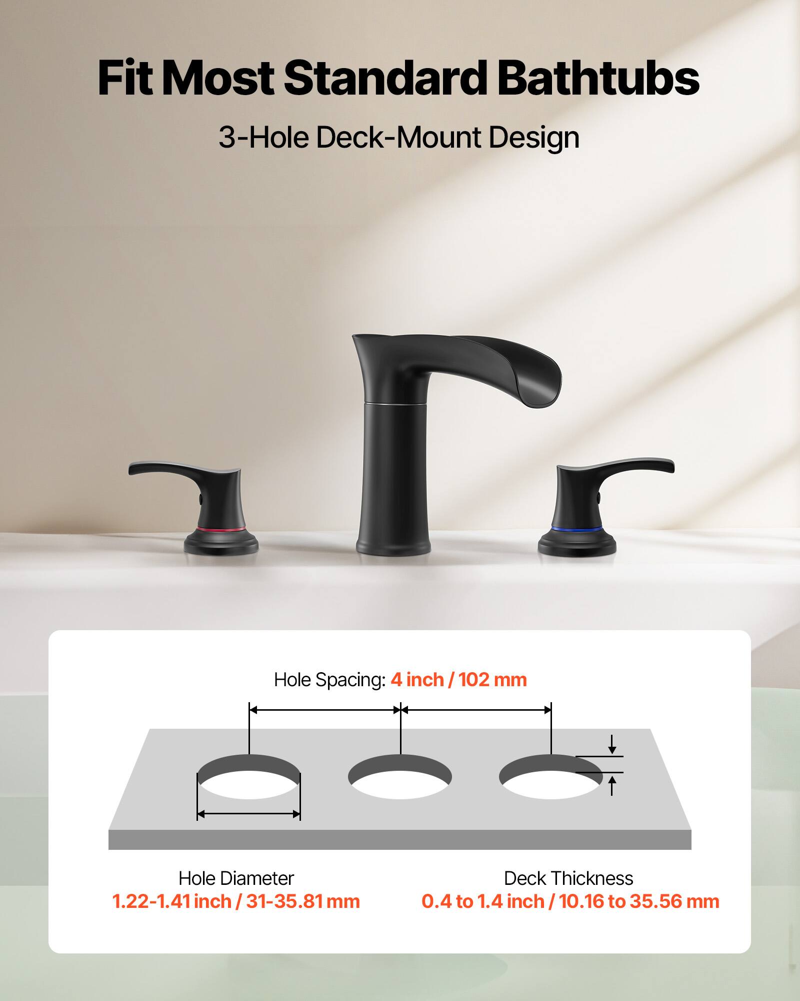 Fit Most Standard Bathtubs  
3-Hole Deck-Mount Design  

Hole Spacing: 4 inch / 102 mm  
Hole Diameter: 1.22-1.41 inch / 31-35.81 mm  
Deck Thickness: 0.4 to 1.4 inch / 10.16 to 35.56 mm