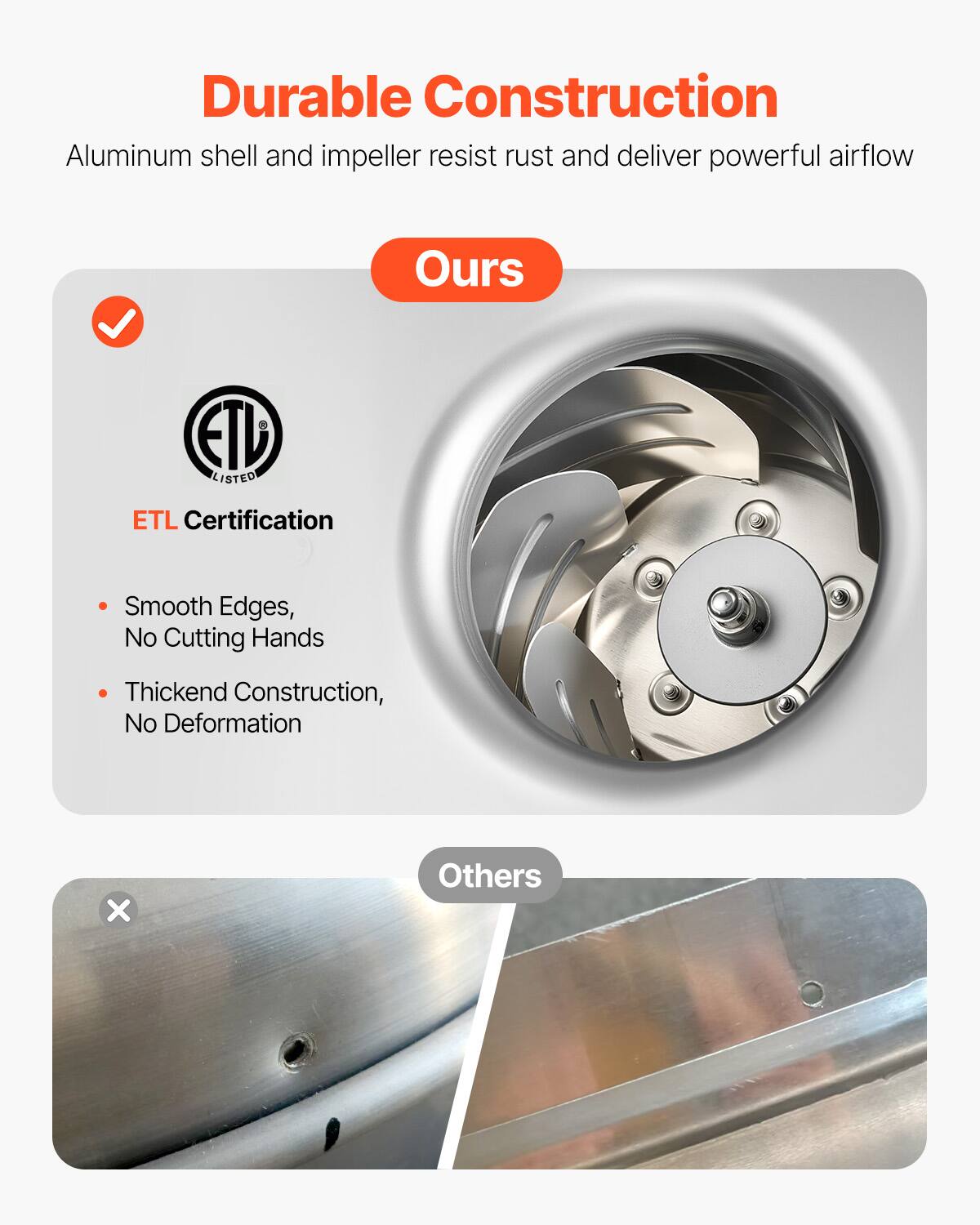 Durable Construction  
Aluminum shell and impeller resist rust and deliver powerful airflow

Ours  
ETL Certification  
- Smooth Edges, No Cutting Hands  
- Thickened Construction, No Deformation

Others