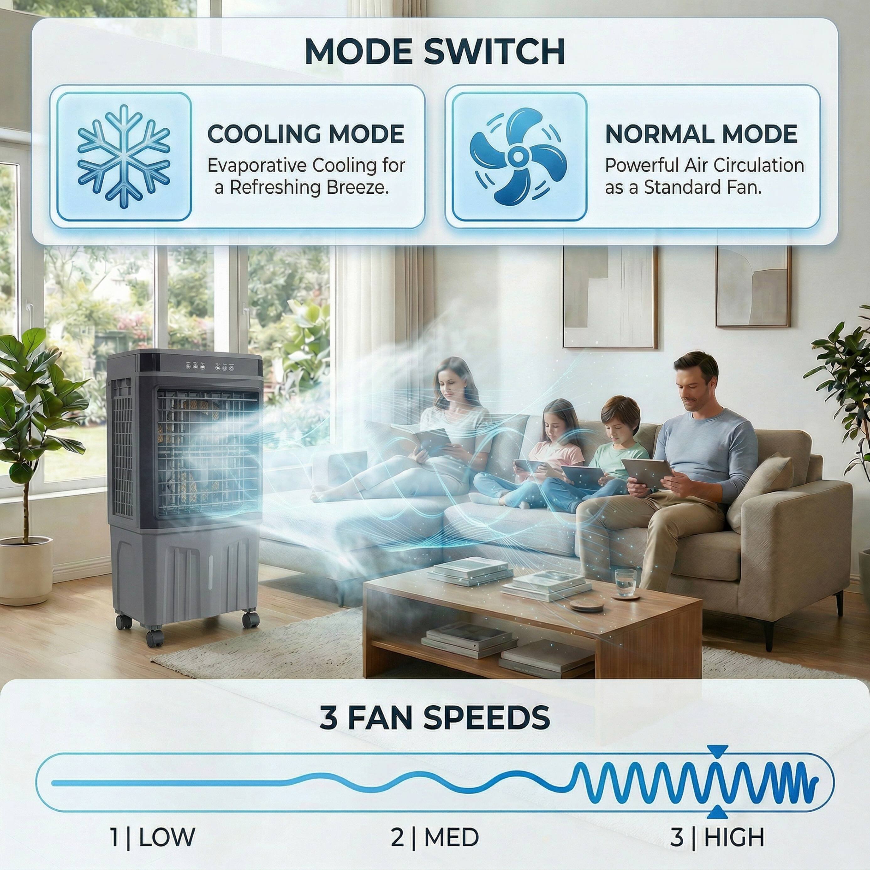 MODE SWITCH

COOLING MODE  
Evaporative Cooling for a Refreshing Breeze.

NORMAL MODE  
Powerful Air Circulation as a Standard Fan.

3 FAN SPEEDS  
1 | LOW  
2 | MED  
3 | HIGH