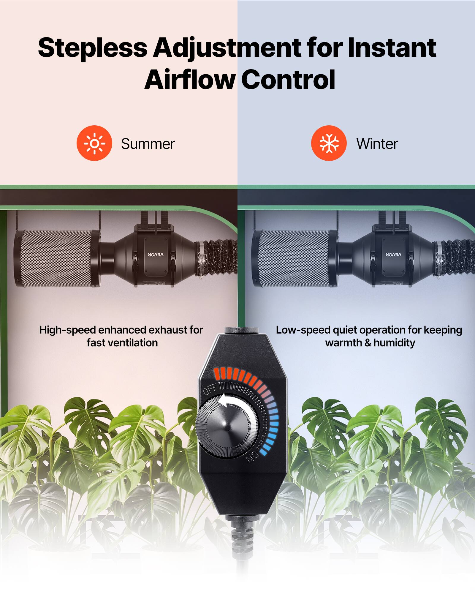 Stepless Adjustment for Instant Airflow Control

Summer  
High-speed enhanced exhaust for fast ventilation

Winter  
Low-speed quiet operation for keeping warmth & humidity