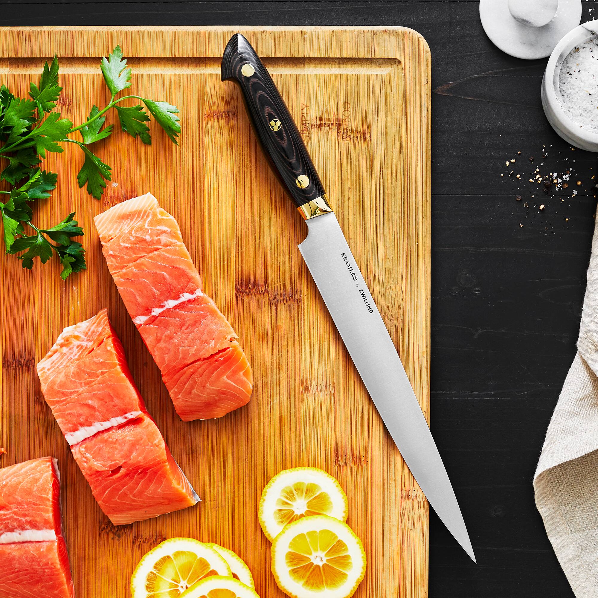 EMPLOY  
DIEY  
PU  
M  
KRAMER  
4  
GNITYMZ