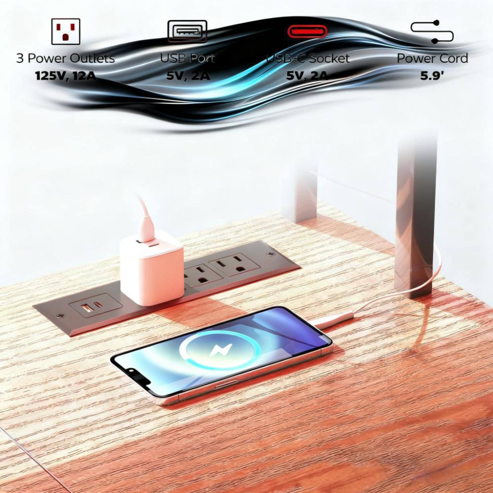 3 Power Outlets  
125V, 12A  

USB Port  
5V, 2A  

USB-C Socket  
5V, 2A  

Power Cord  
5.9'