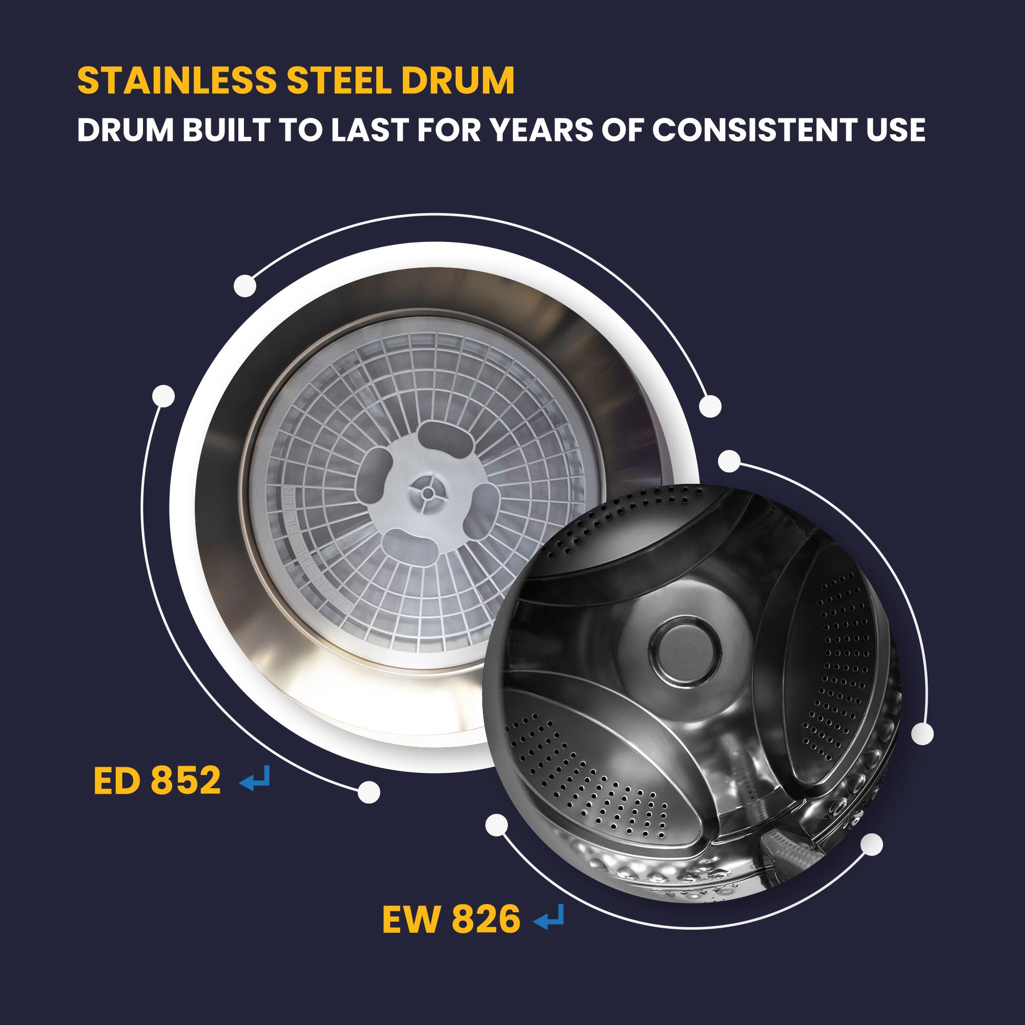 STAINLESS STEEL DRUM  
DRUM BUILT TO LAST FOR YEARS OF CONSISTENT USE  

ED 852  
EW 826