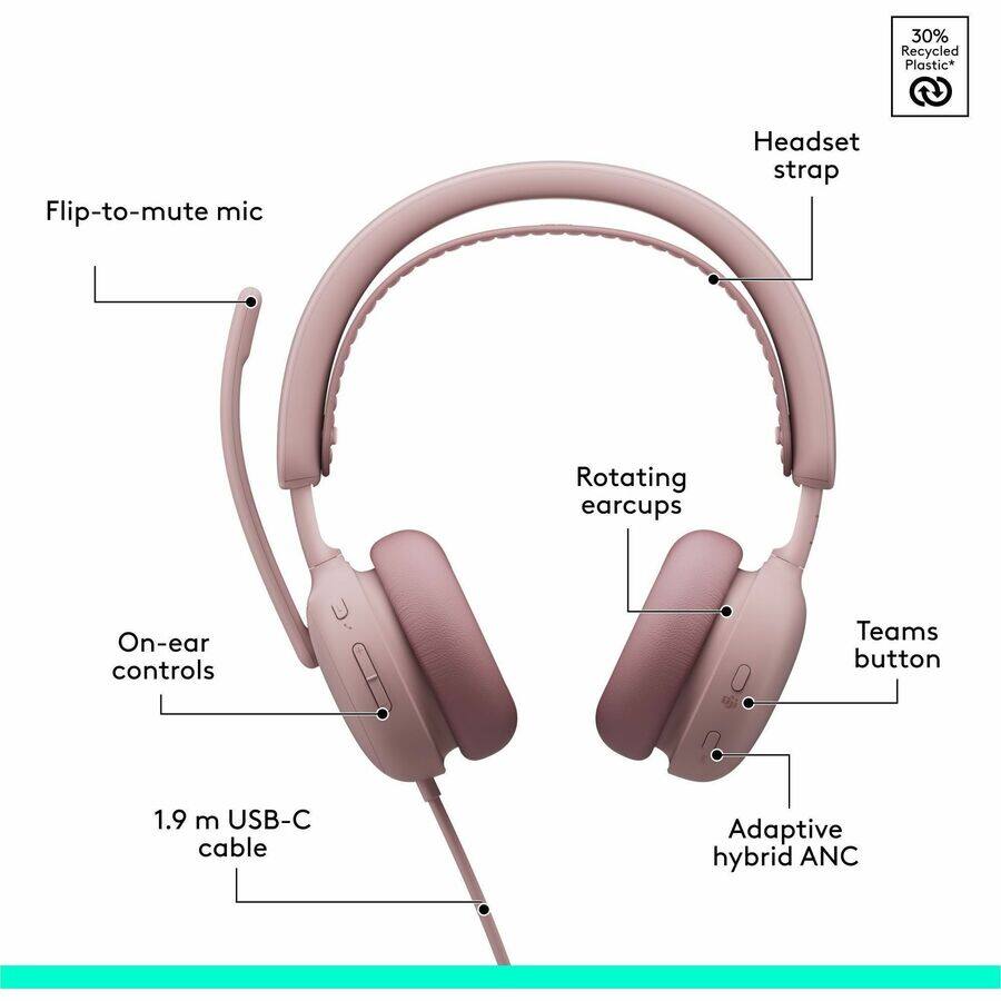 30% Recycled Plastic*  
Flip-to-mute mic  
Headset strap  
Rotating earcups  
On-ear controls  
Teams button  
1.9 m USB-C cable  
Adaptive hybrid ANC