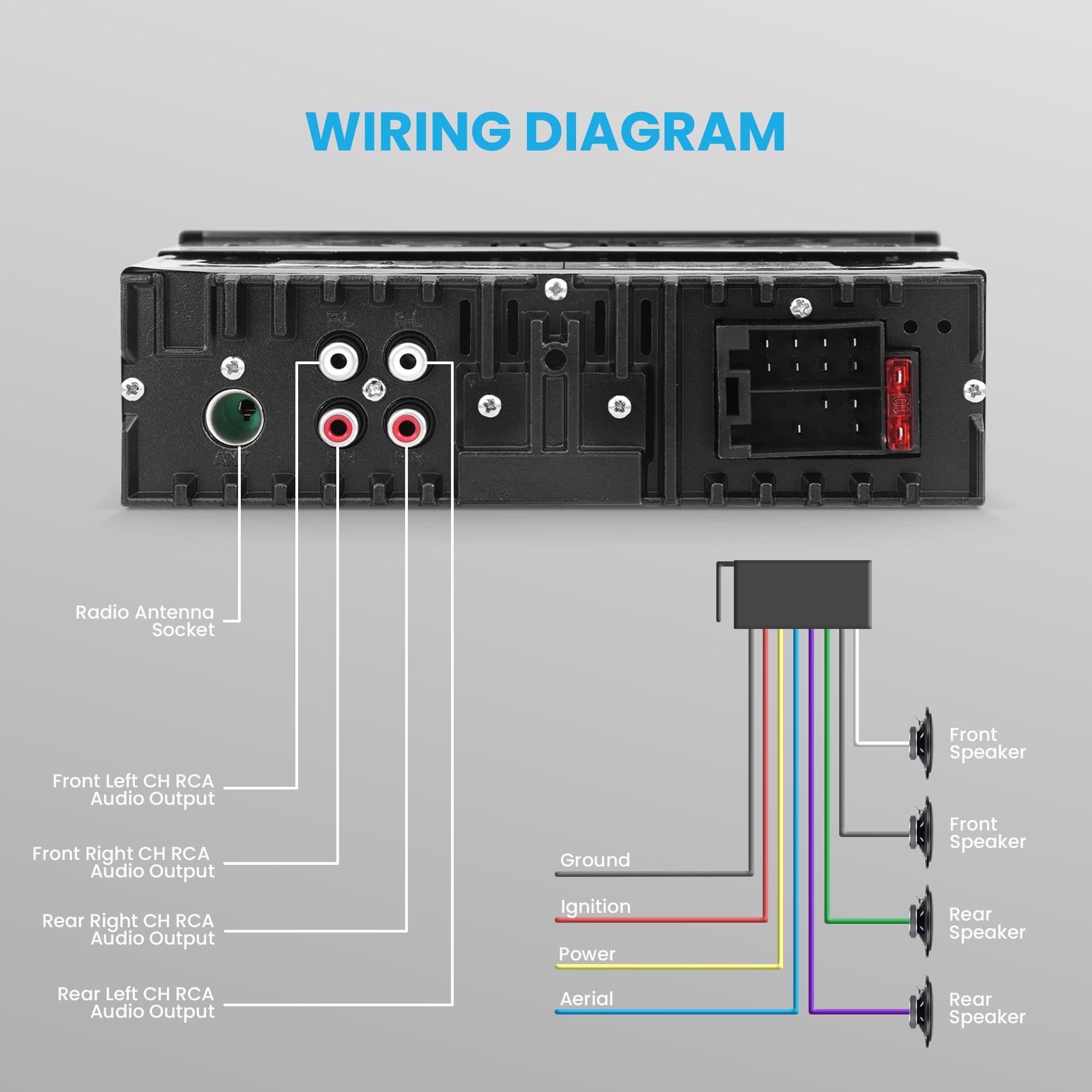 WIRING DIAGRAM

- Radio Antenna Socket
- Front Left CH RCA Audio Output
- Front Right CH RCA Audio Output
- Rear Right CH RCA Audio Output
- Rear Left CH RCA Audio Output
- Ground
- Ignition Power
- Front Speaker
- Rear Speaker
- Aerial