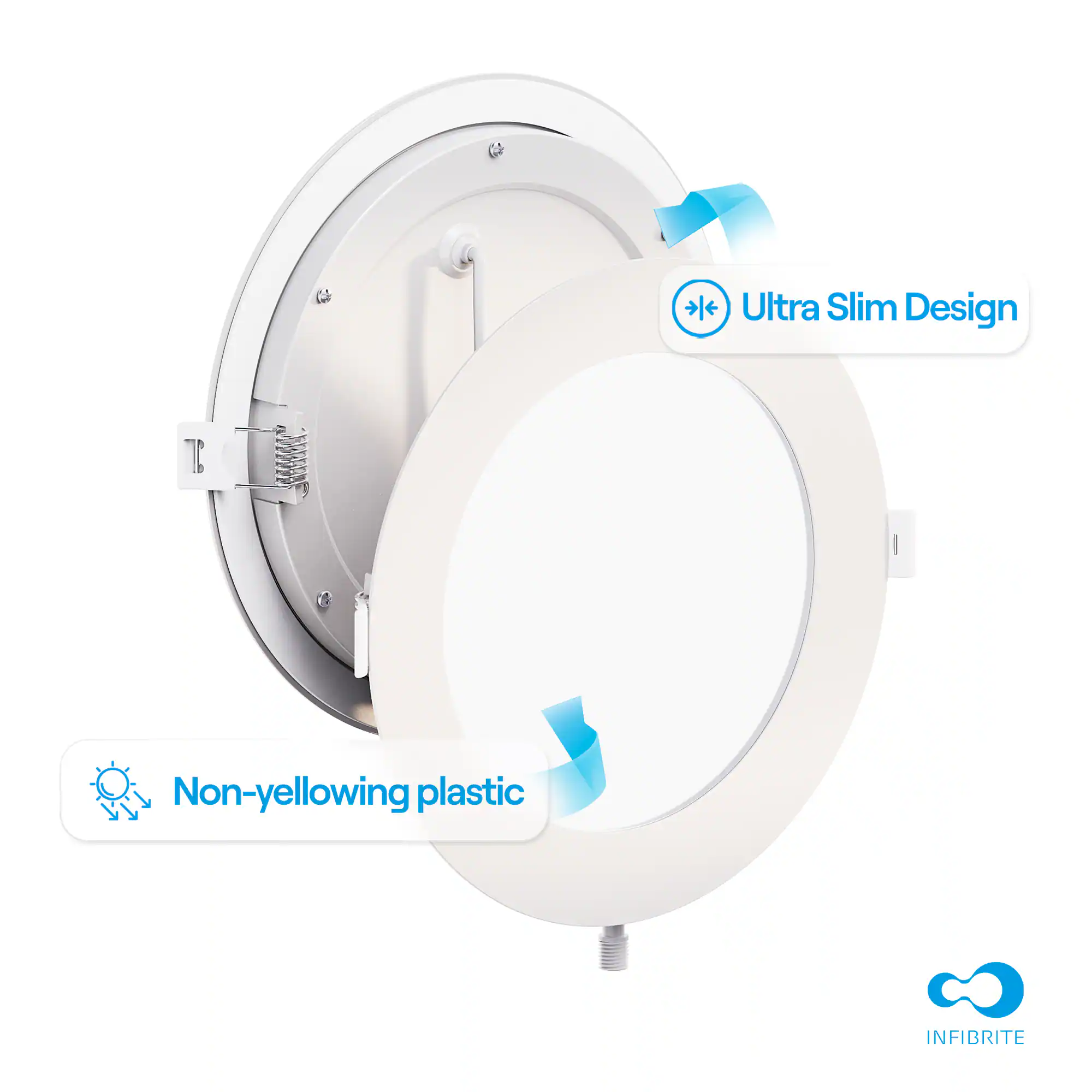 Ultra Slim Design  
Non-yellowing plastic  
INFIBRITE
