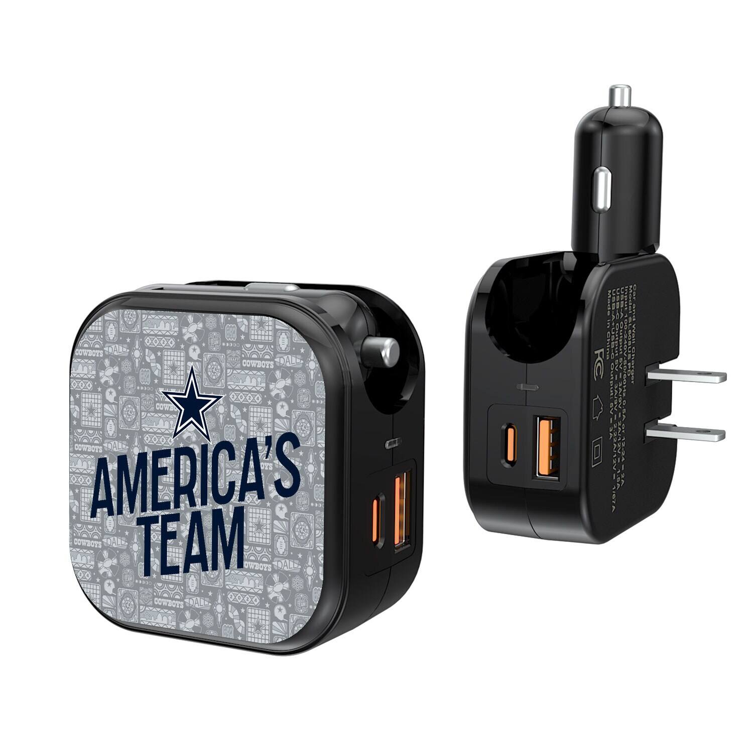 COWBOYS AMERICA'S TEAM