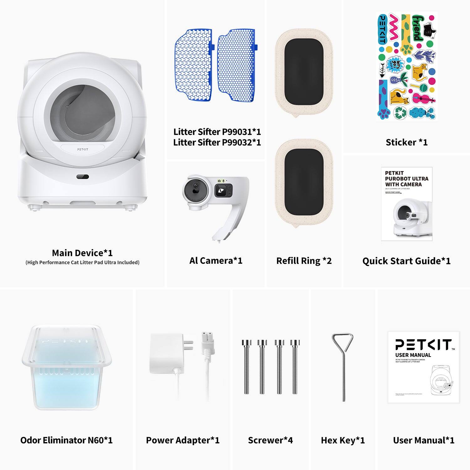 The image shows a collection of items, including a litter sifter, a camera, and a power adapter, grouped together. The text on the image reads:

PETCIT W friend TuTas Litter Sifter P99031*1 Litter Sifter P99032*1 Sticker *1 PETKIT PUROBOT ULTRA WITH CAMERA Main Device*1 (High Performance Cal Litter Pad Ultra Included) Al Camera*1 Refill Ring *2 Quick Start Guide*1 PETCIT.

The items are grouped under the categories of:

1. Odor Eliminator N60*1
2. Power Adapter*1
3. Screwer*4
4. Key*1
5. User Manual*1