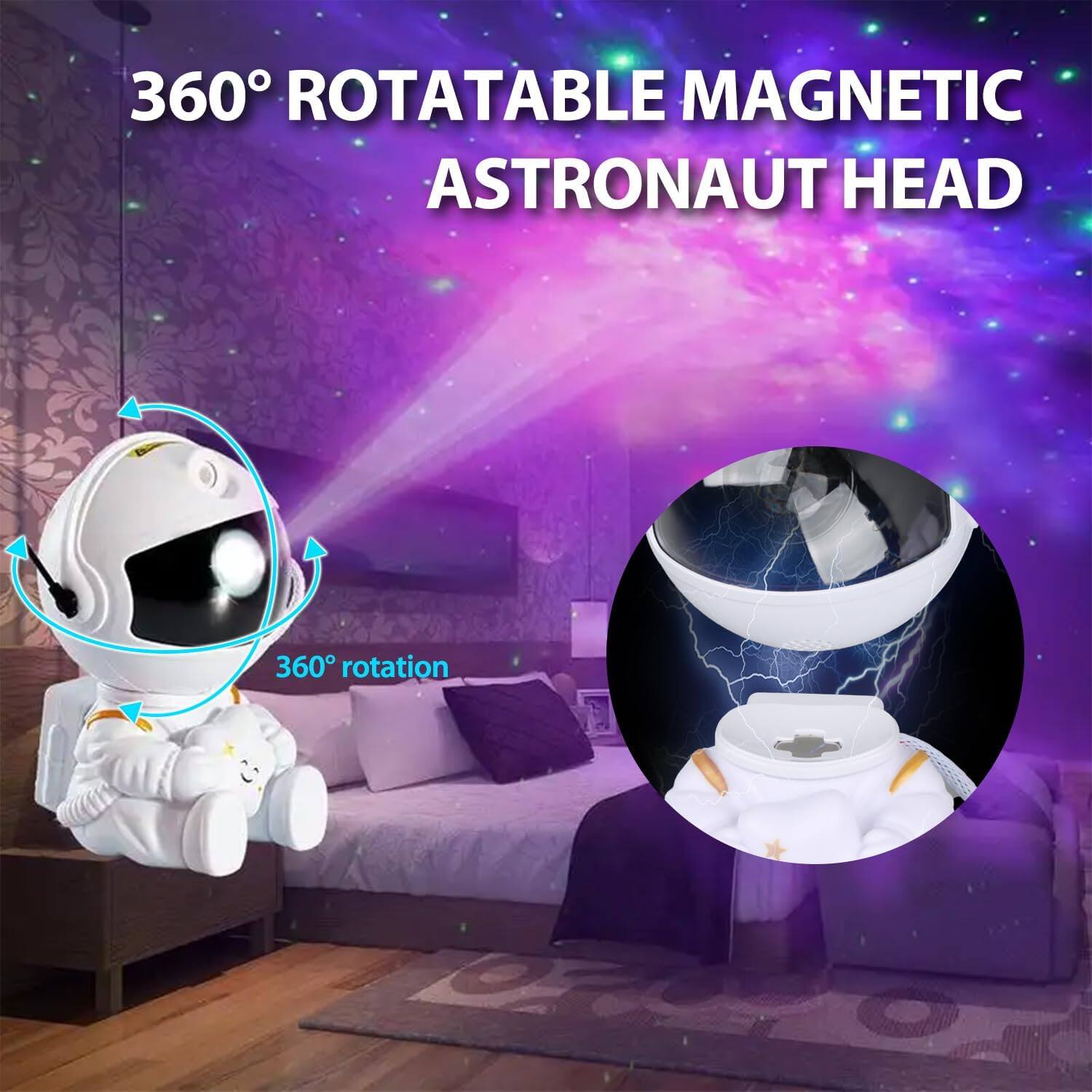 360° ROTATABLE MAGNETIC ASTRONAUT HEAD

360° rotation