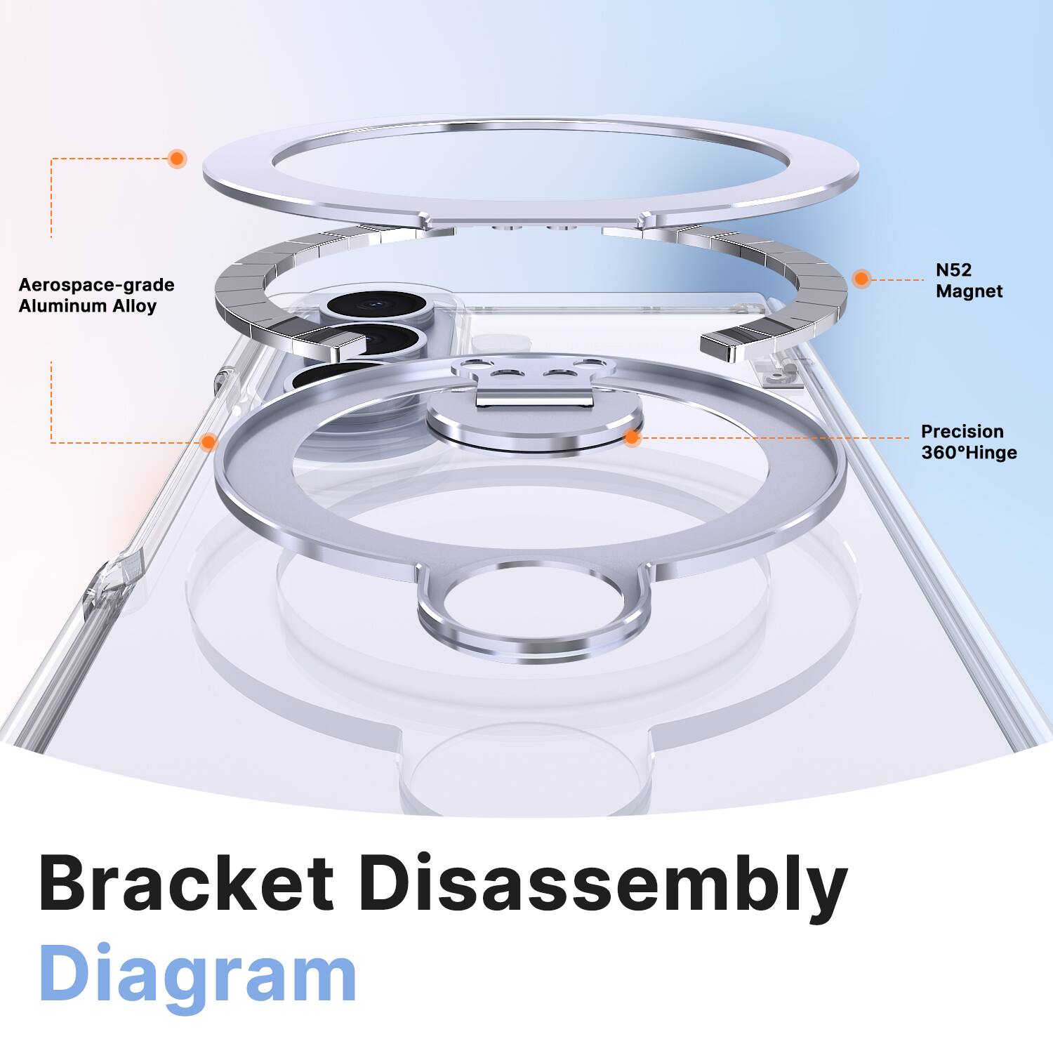 Aerospace-grade Aluminum Alloy  
N52 Magnet  
Precision 360° Hinge  
Bracket Disassembly Diagram