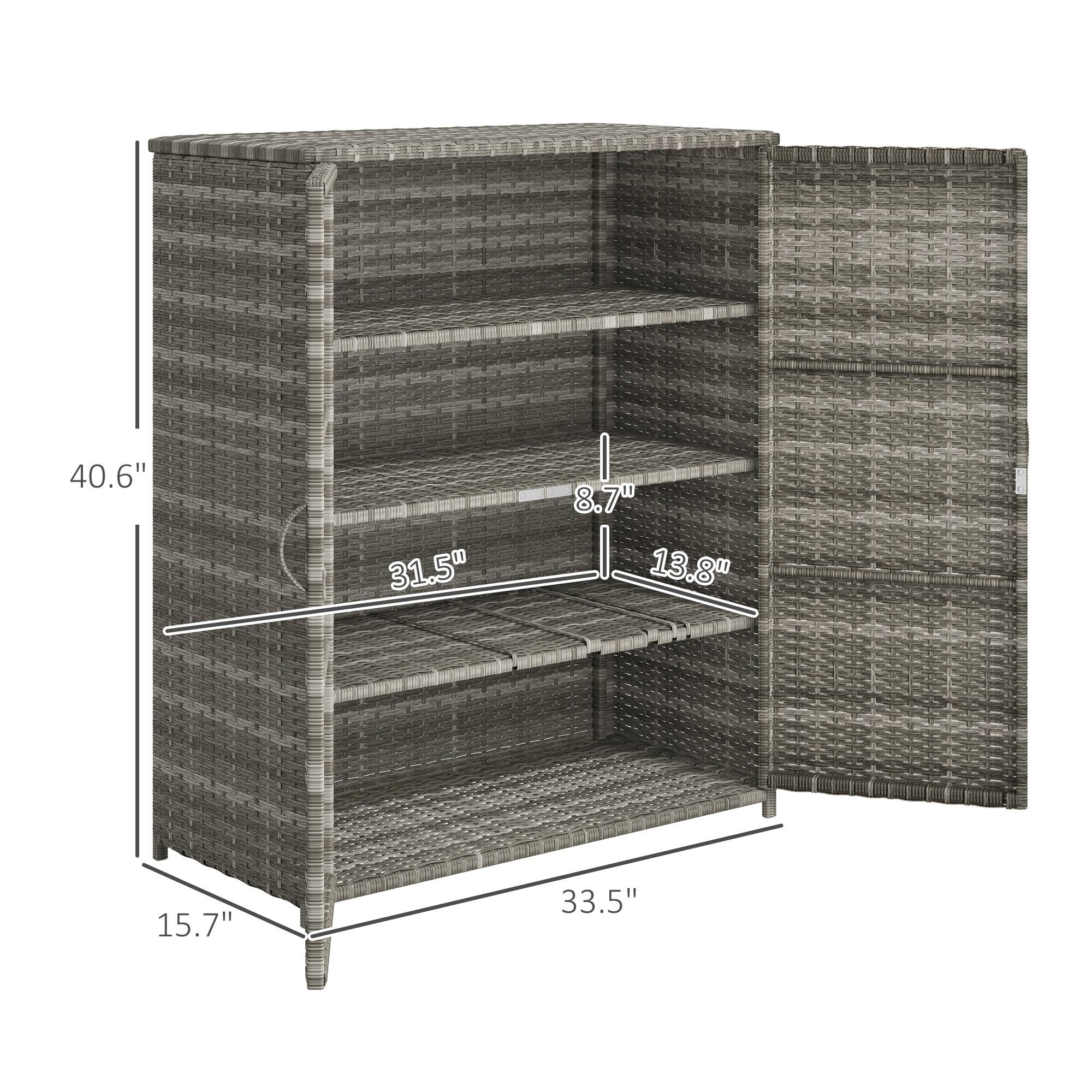 40.6", 33.5", 15.7", 31.5", 13.8", 8.7"
