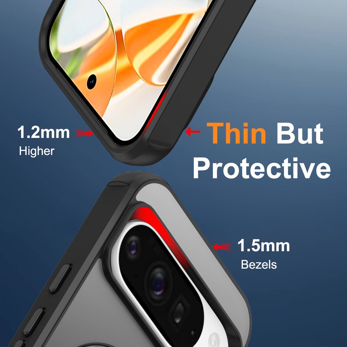 1.2mm Higher  
Thin But Protective  
1.5mm Bezels