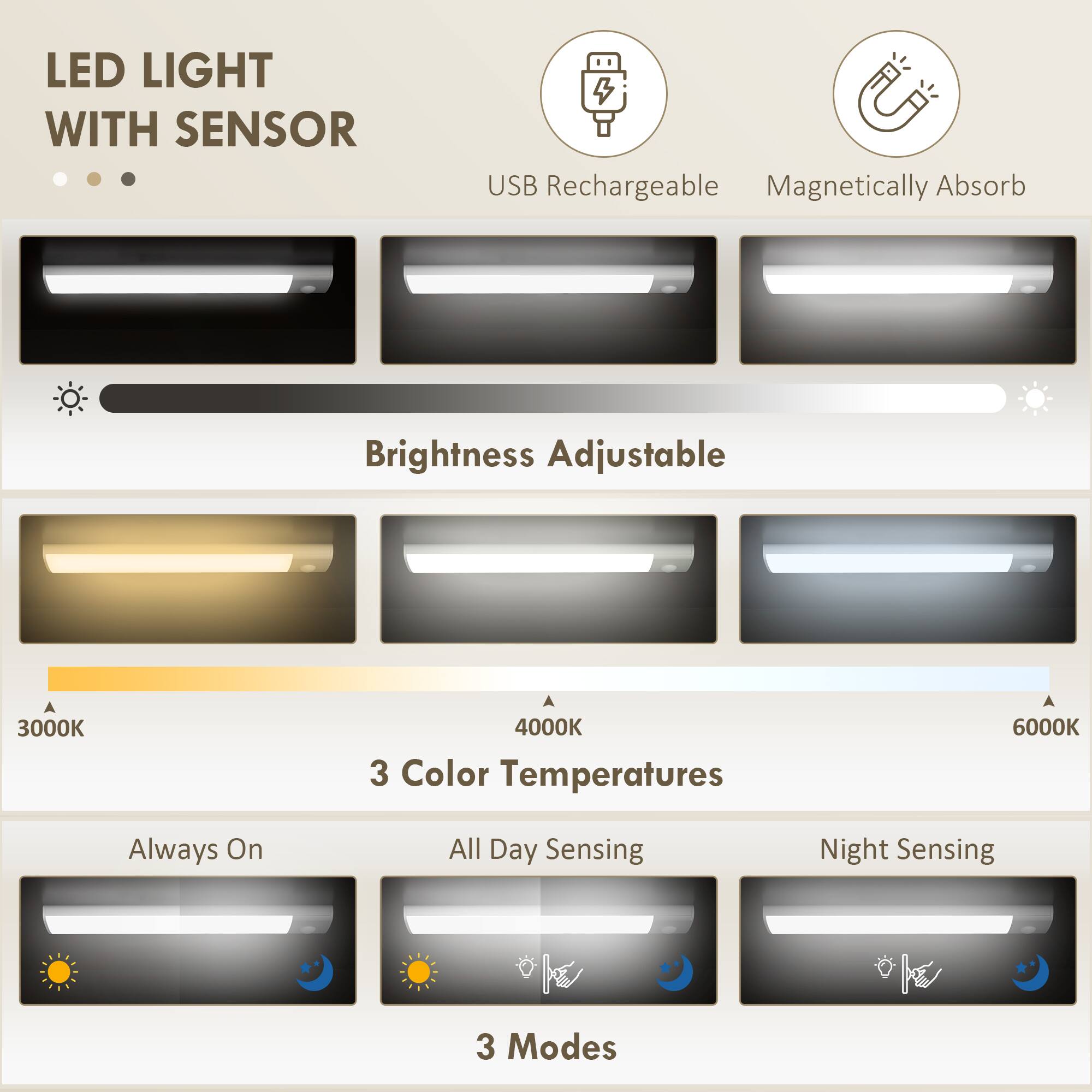 LED LIGHT WITH SENSOR
USB Rechargeable
Magnetically Absorb
Brightness Adjustable
3000K 4000K 6000K
3 Color Temperatures
Always On
All Day Sensing
Night Sensing
3 Modes
