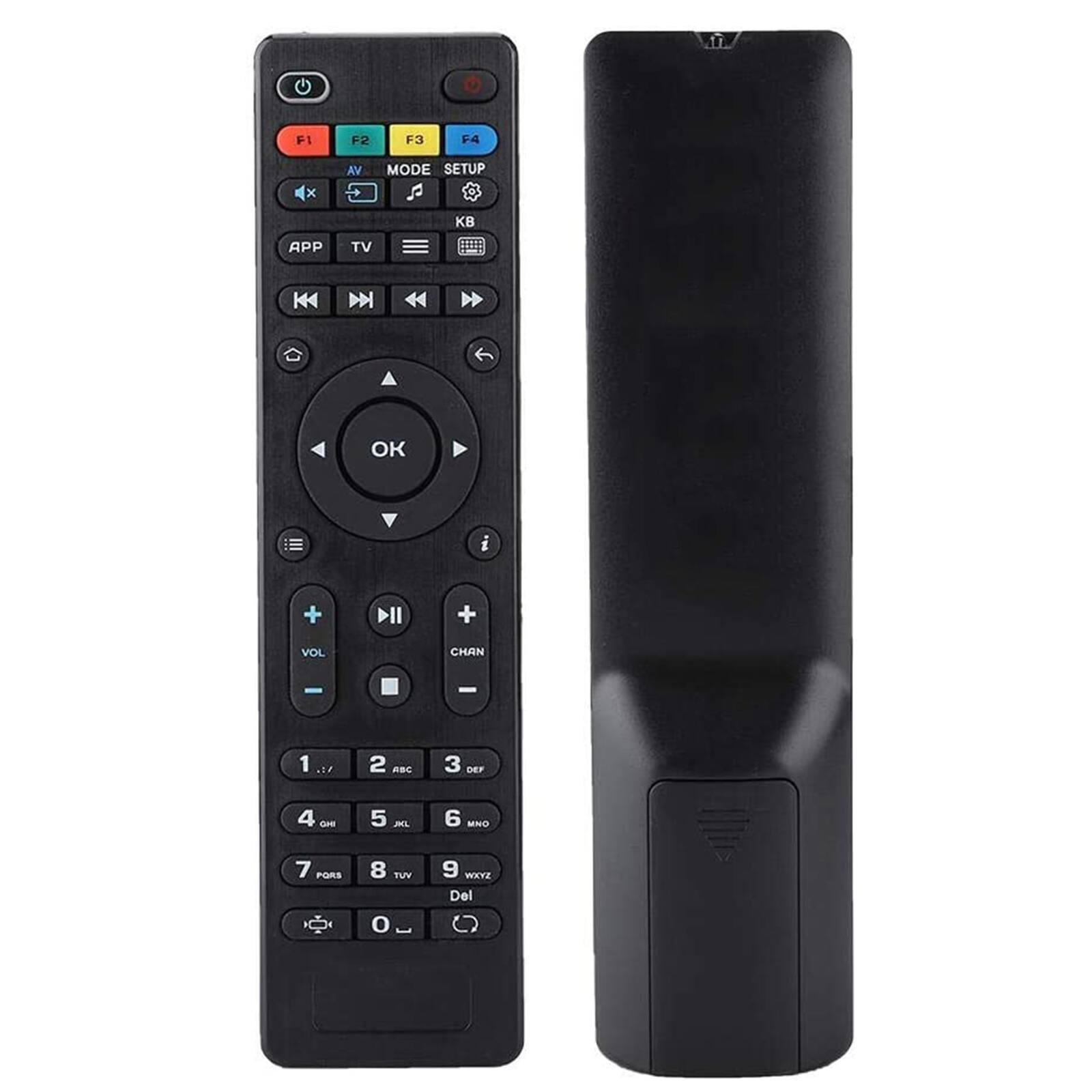 F1  
F2  
F3  
F4  
AV  
MODE SETUP  
KB  
APP  
TV  
OK  
VOL  
CHAN  
1  
2 ABC  
3 DEF  
4 GHI  
5 JKL  
6 MNO  
7 PQRS  
8 TUV  
9 WXYZ  
0  
Del