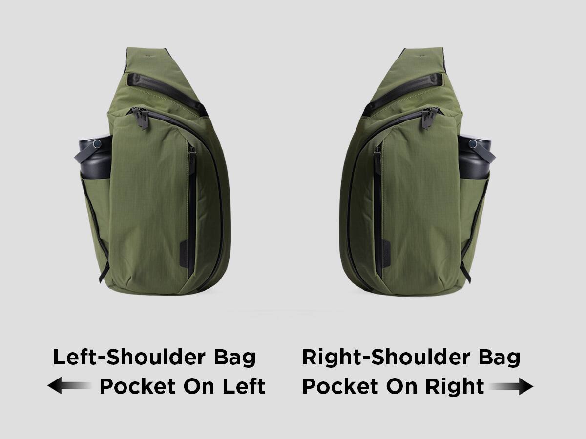 Left-Shoulder Bag  
Pocket On Left  

Right-Shoulder Bag  
Pocket On Right