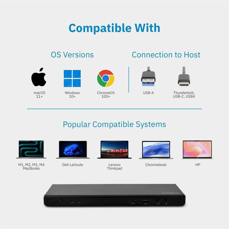 Compatible With

OS Versions
- macOS 11+
- Windows 10+
- ChromeOS 100+

Connection to Host
- USB-A
- Thunderbolt, USB-C, USB4

Popular Compatible Systems
- M1, M2, M3, M4 MacBooks
- Dell Latitude
- Lenovo Thinkpad
- Chromebook
- HP