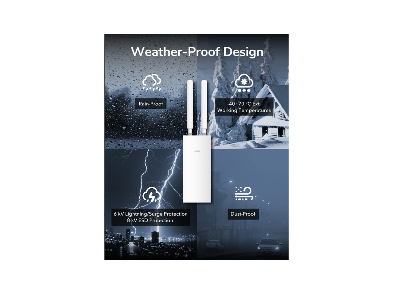 Weather-Proof Design  
Rain-Proof  
-40~70°C Ext. Working Temperatures  
6 kV Lightning/Surge Protection  
8 kV ESD Protection  
Dust-Proof