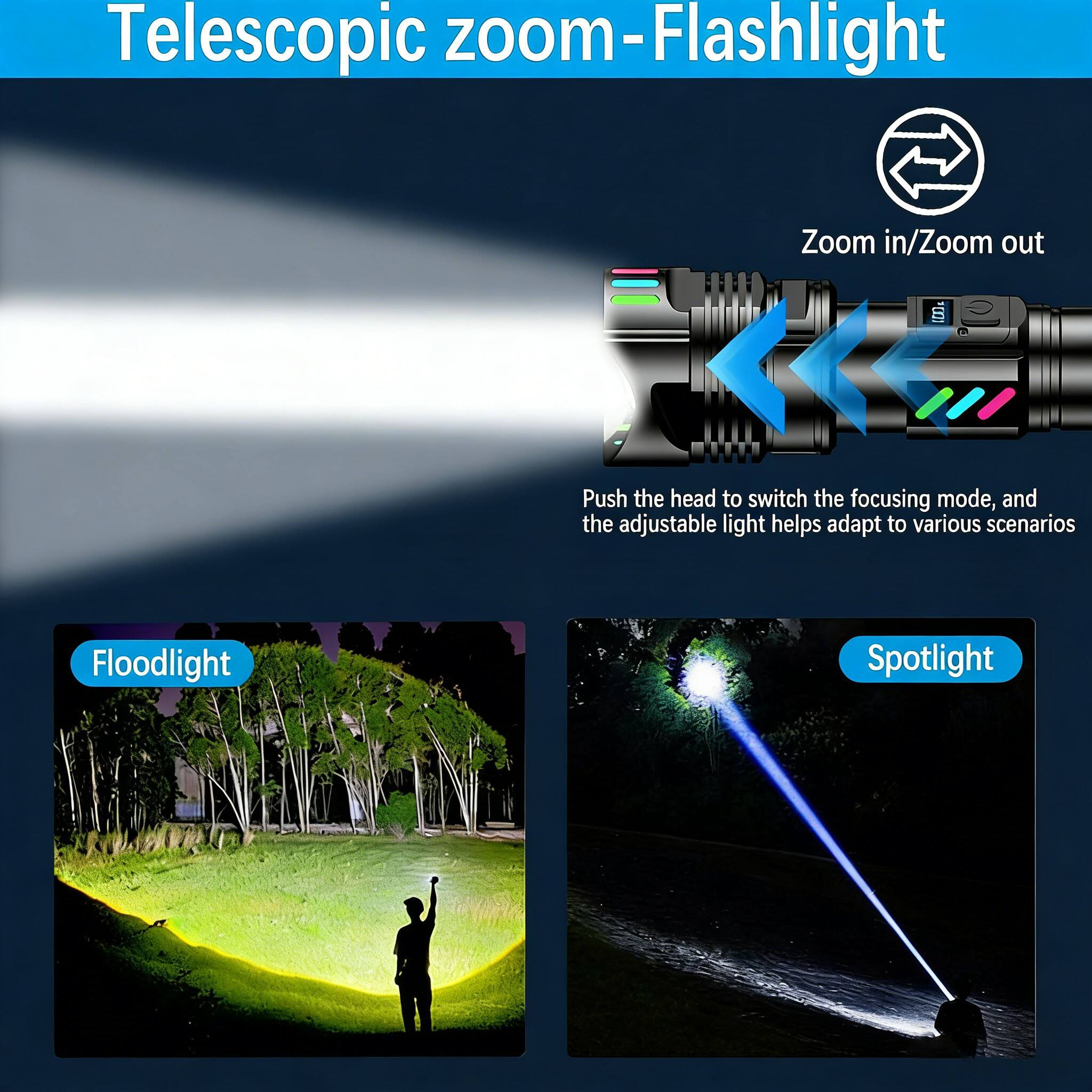 Telescopic zoom - Flashlight

Zoom in/Zoom out

Push the head to switch the focusing mode, and the adjustable light helps adapt to various scenarios

Floodlight

Spotlight