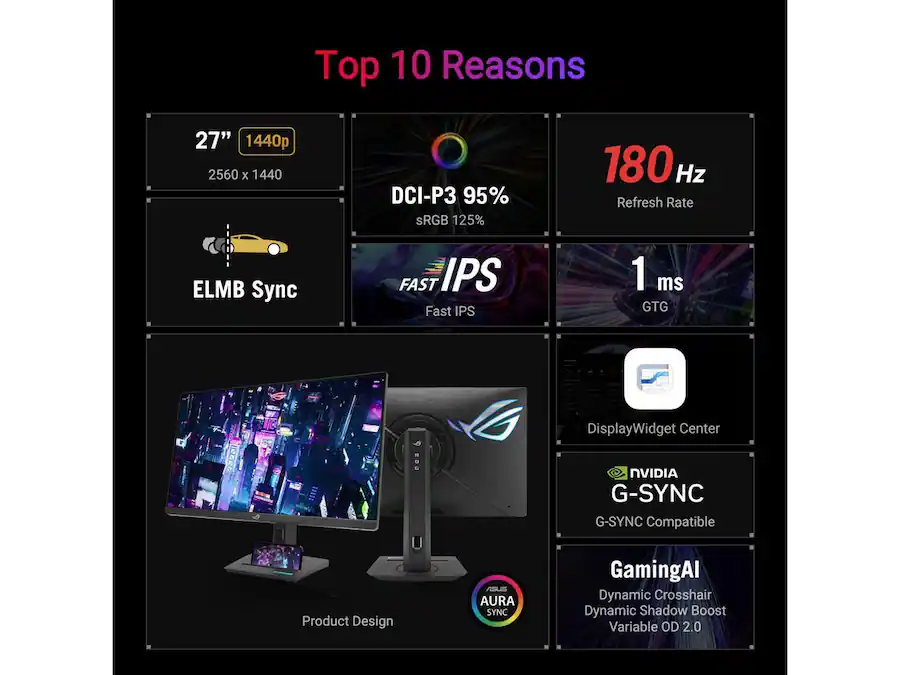 Ips Shadow Panel ASUS ROG Strix 27