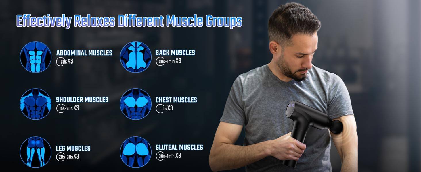 Effectively Relaxes Different Muscle Groups

ABDOMINAL MUSCLES 20s X3  
BACK MUSCLES 30s-1min X3  
SHOULDER MUSCLES 15s-20s X3  
CHEST MUSCLES 30s X3  
LEG MUSCLES 20s-30s X3  
GLUTEAL MUSCLES 30s-1min X3