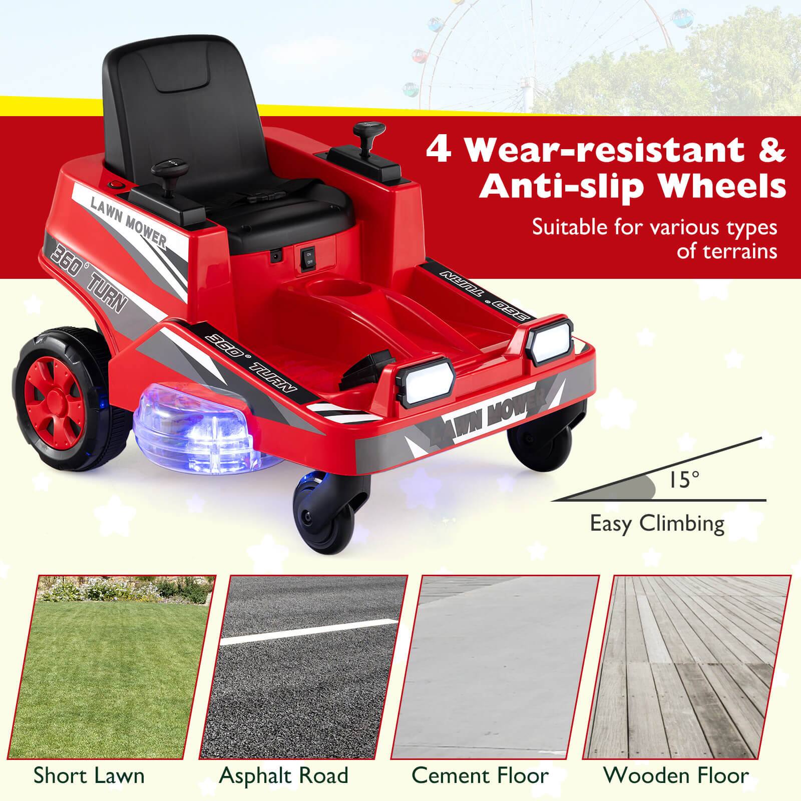 LAWN 360 MOWER, TURN 360° TURN

4 Wear-resistant & Anti-slip Wheels Suitable for various types of terrains

Easy Climbing

Short Lawn
Asphalt Road
Cement Floor
Wooden Floor