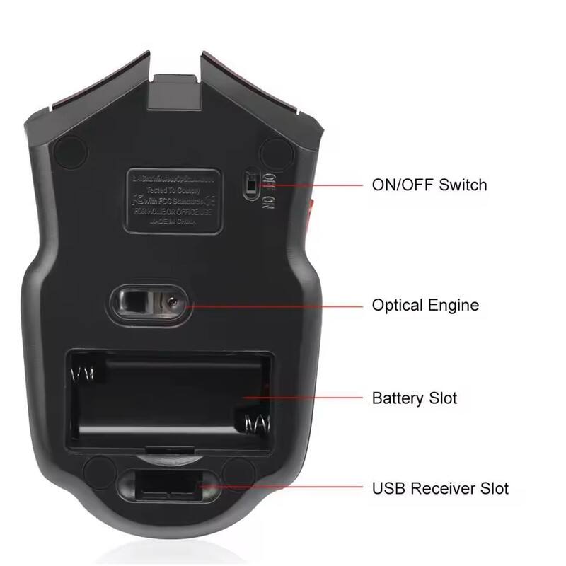 - ON/OFF Switch
- Optical Engine
- Battery Slot
- USB Receiver Slot

Tested To Comply With FCC Standards
Portable or Office Use
Made in China
