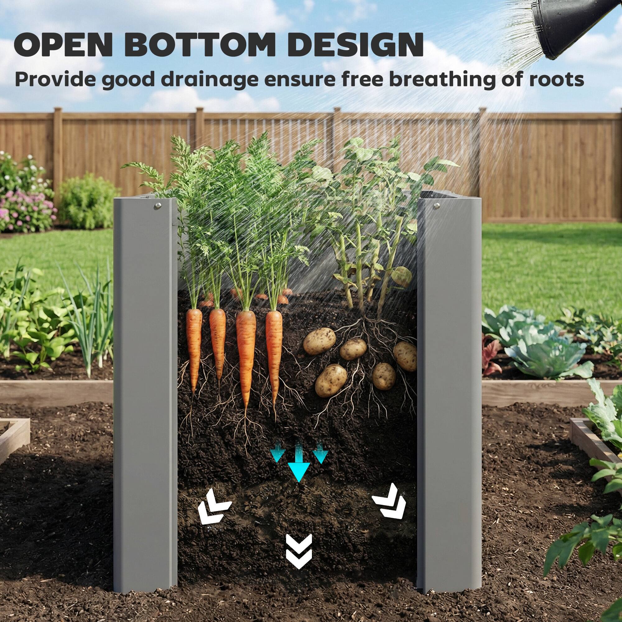 OPEN BOTTOM DESIGN  
Provide good drainage ensure free breathing of roots