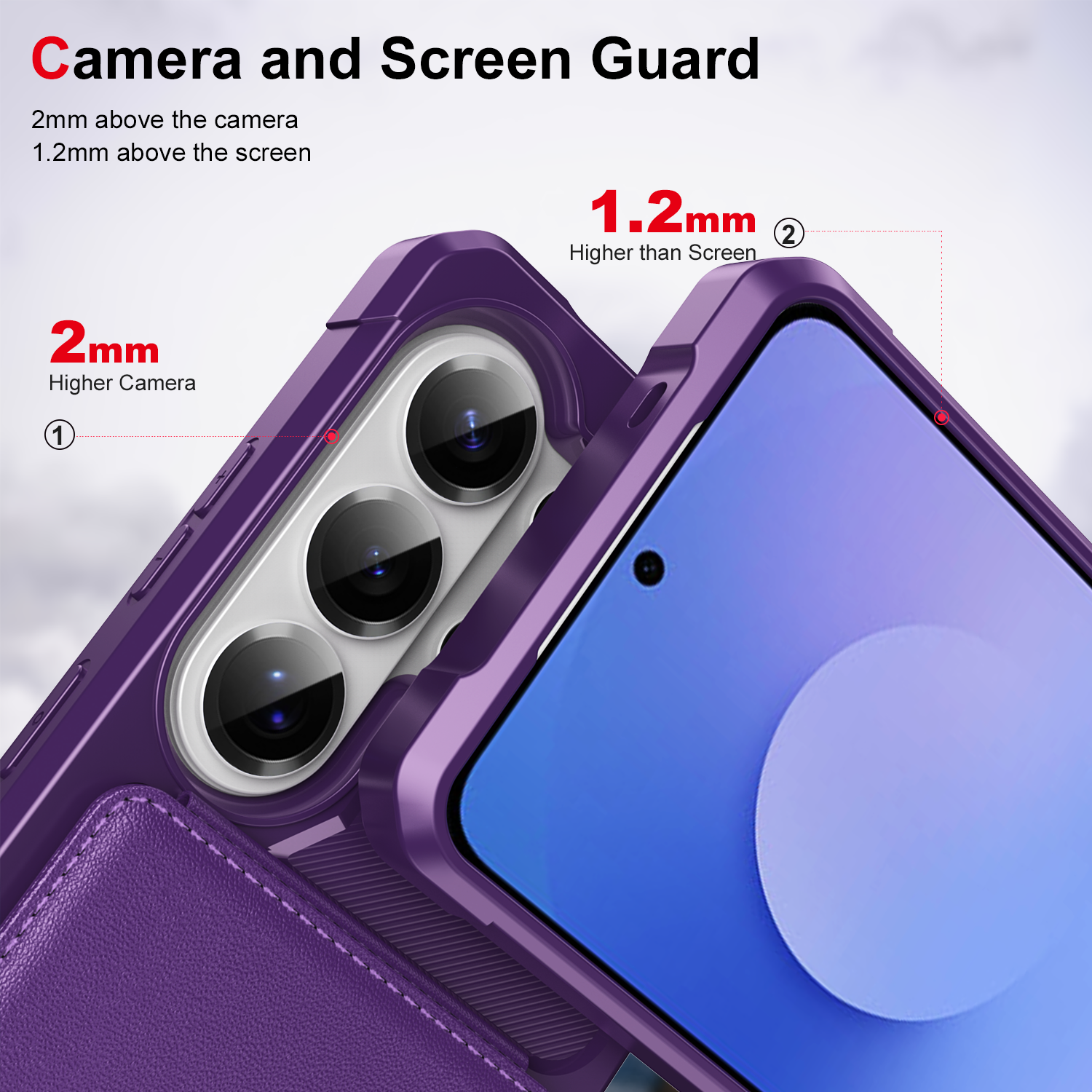 Camera and Screen Guard

2mm above the camera  
1.2mm above the screen

2mm  
Higher Camera

1.2mm  
Higher than Screen
