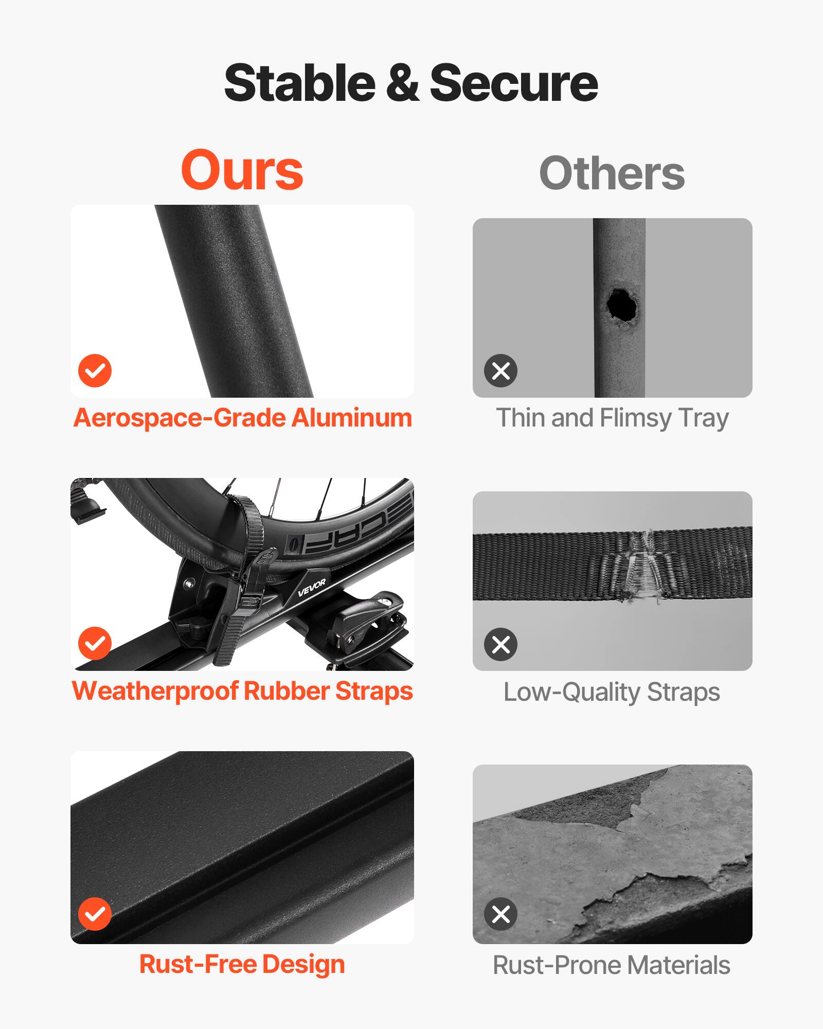 Stable & Secure

Ours

✓ Aerospace-Grade Aluminum
✓ Weatherproof Rubber Straps
✓ Rust-Free Design

Others

✗ Thin and Flimsy Tray
✗ Low-Quality Straps
✗ Rust-Prone Materials