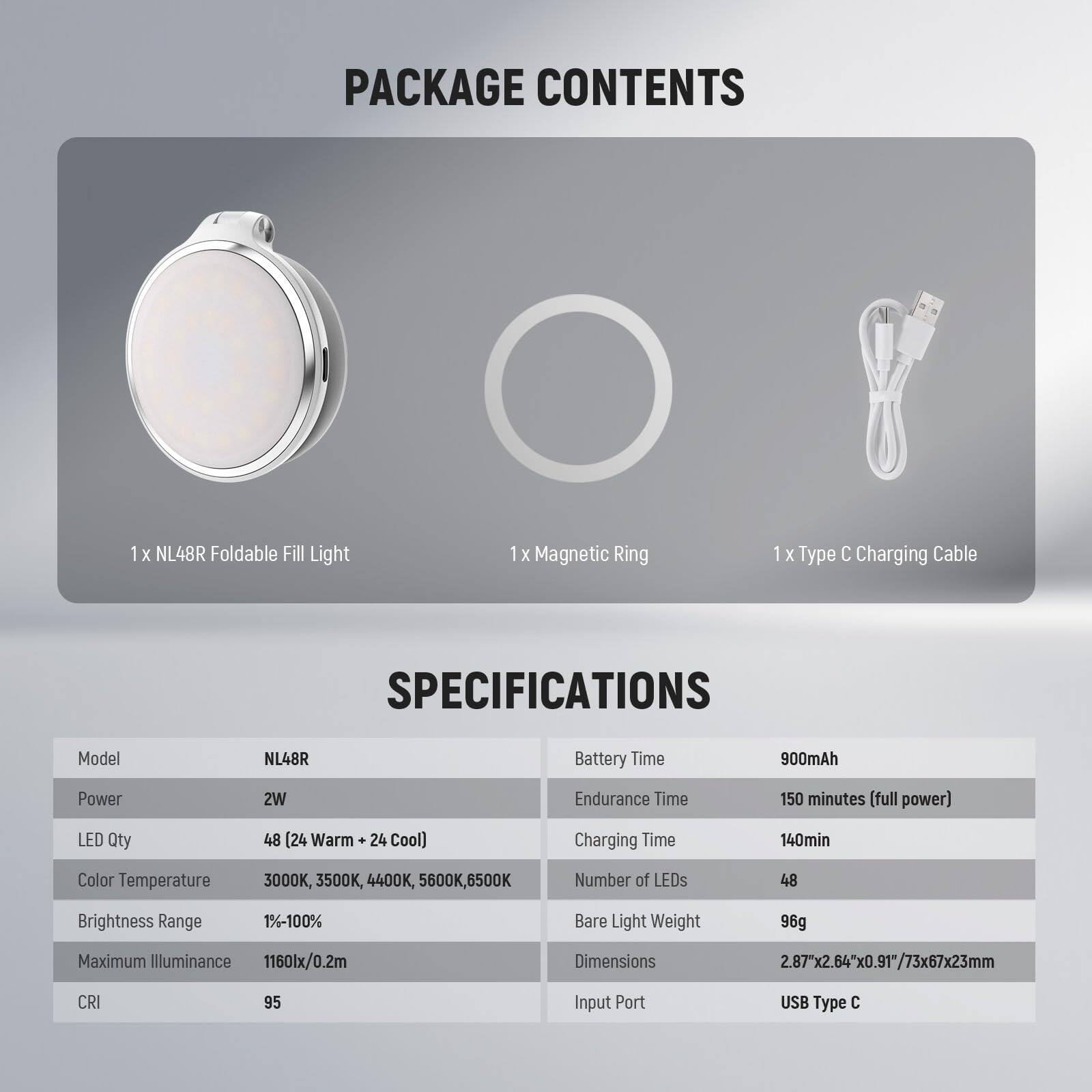 PACKAGE CONTENTS  
1 x NL48R Foldable Fill Light  
1 x Magnetic Ring  
1 x Type C Charging Cable  

SPECIFICATIONS  
Model: NL48R  
Power: 2W  
LED Qty: 48 (24 Warm + 24 Cool)  
Color Temperature: 3000K, 3500K, 4400K, 5600K, 6500K  
Brightness Range: 1%-100%  
Maximum Illuminance: 1160lx/0.2m  
CRI: 95  
Battery Time: 900mAh  
Endurance Time: 150 minutes (full power)  
Charging Time: 140min  
Number of LEDs: 48  
Bare Light Weight: 96g  
Dimensions: 2.87"x2.64"x0.91"/73x67x23mm  
Input Port: USB Type C