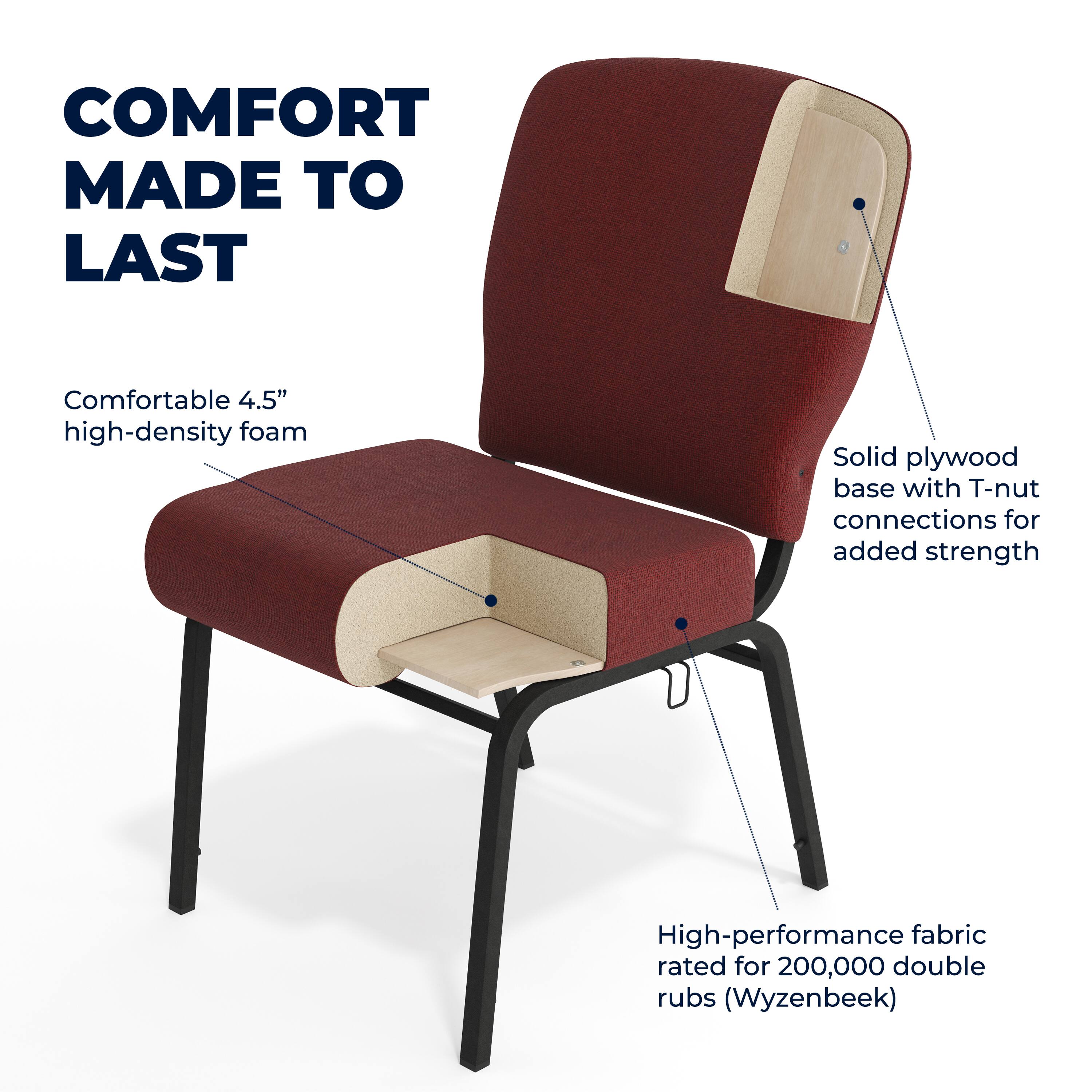 COMFORT MADE TO LAST

Comfortable 4.5" high-density foam

Solid plywood base with T-nut connections for added strength

High-performance fabric rated for 200,000 double rubs (Wyzenbeek)
