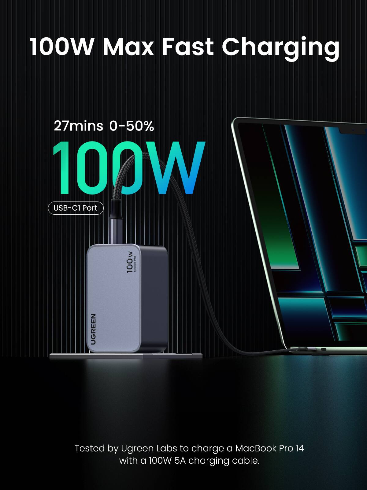 100W Max Fast Charging  
27mins 0-50%  
100W USB-C1 Port  
Tested by Ugreen Labs to charge a MacBook Pro 14 with a 100W 5A charging cable.