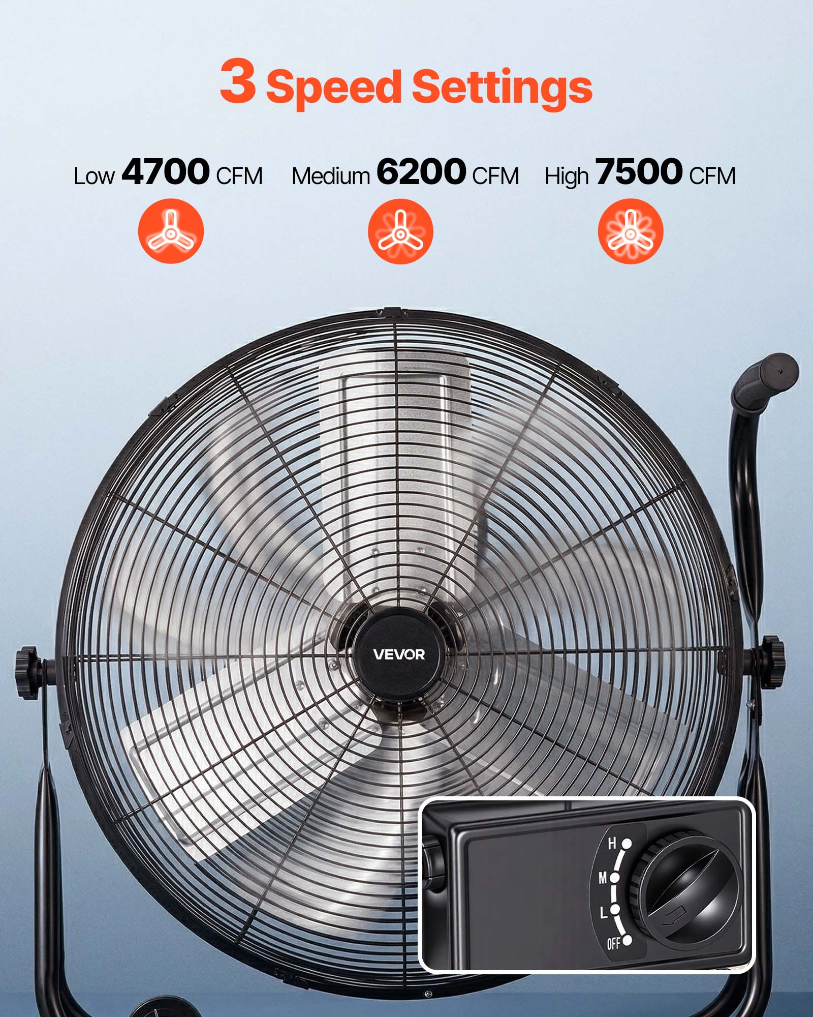 3 Speed Settings  
Low 4700 CFM  
Medium 6200 CFM  
High 7500 CFM  

VEVOR  
H M L OFF