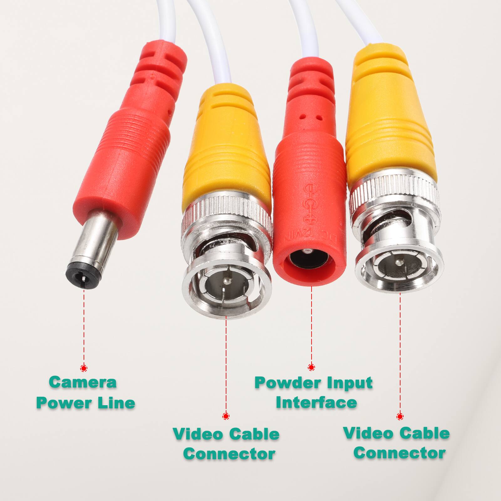 - Camera Power Line
- Video Cable Connector
- Powder Input Interface
- Video Cable Connector