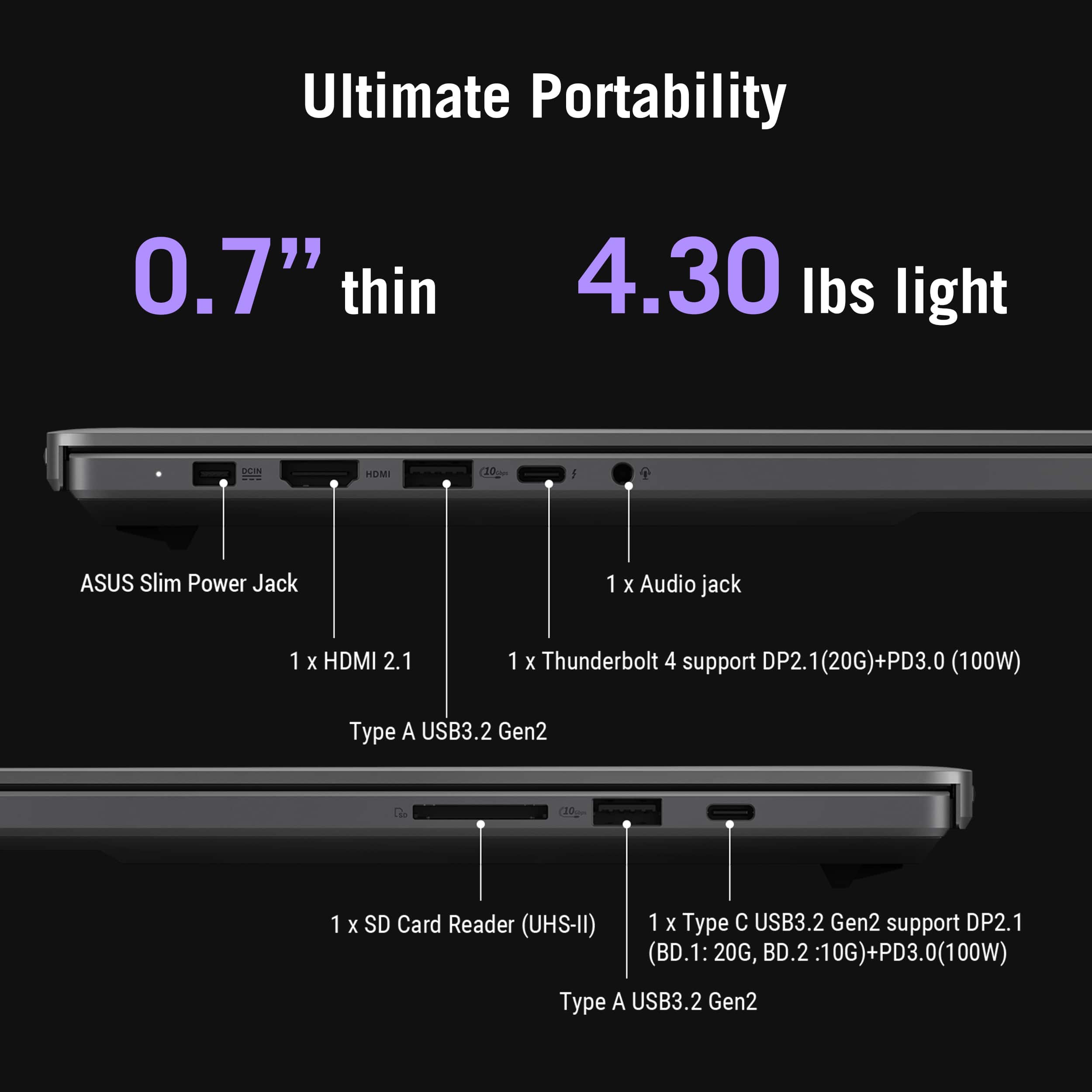 ASUS ROG Zephyrus G16 16
