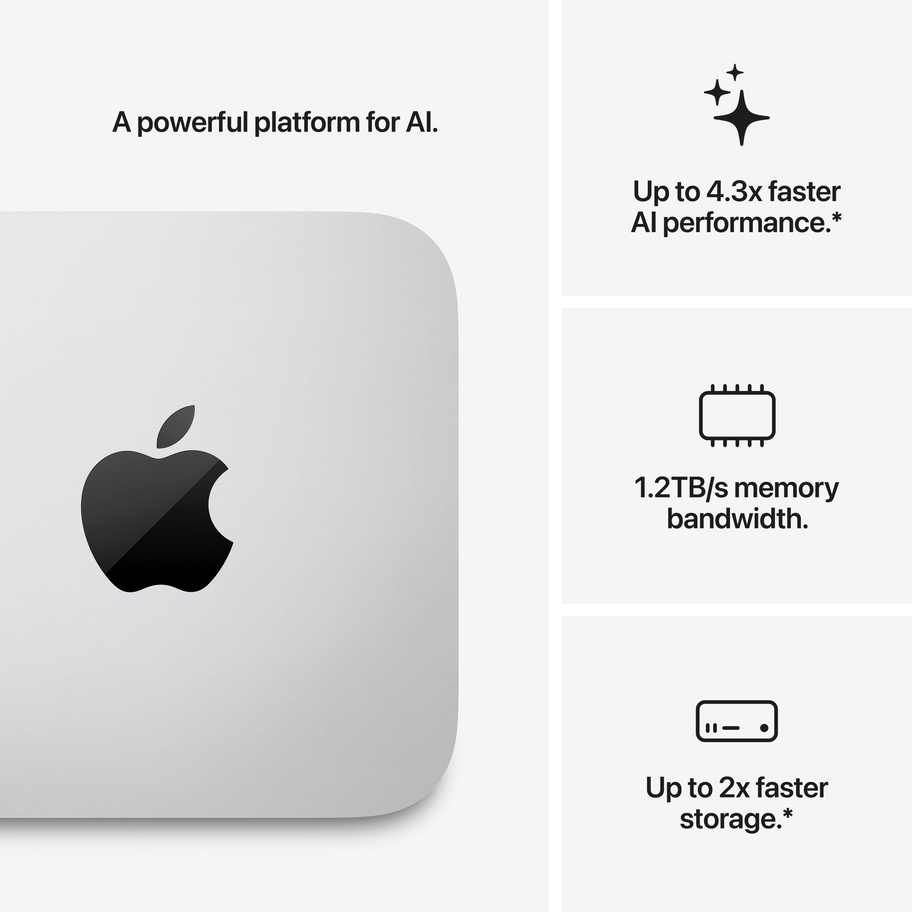 A powerful platform for AI.
Up to 4.3x faster AI performance.*
1.2TB/s memory bandwidth.
Up to 2x faster storage.*