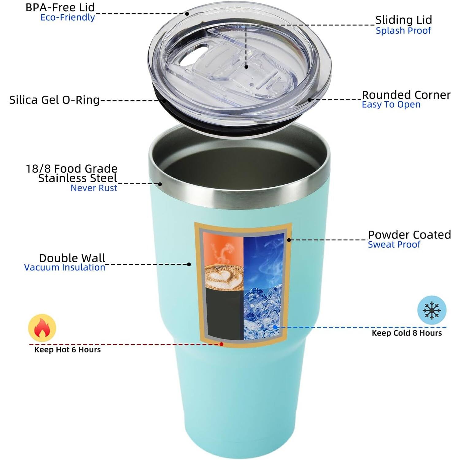 BPA-Free Lid, Eco-Friendly, Sliding Lid, Splash Proof, Silica Gel O-Ring, Rounded Corner, Easy To Open, 18/8 Food Grade Stainless Steel, Never Rust, Double Wall Vacuum Insulation, Powder Coated, Sweat Proof, Keep Cold 8 Hours, Keep Hot 6 Hours.