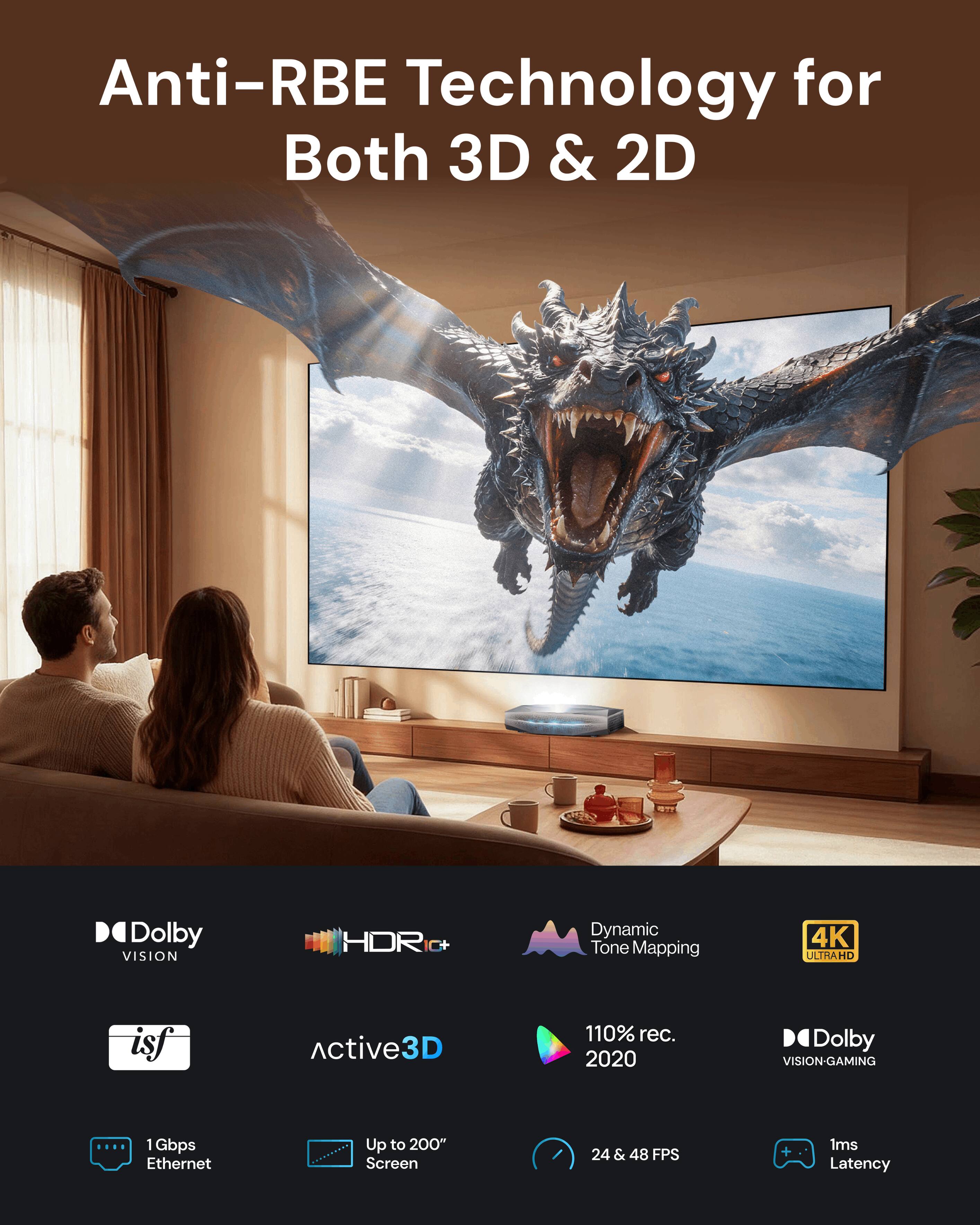 Anti-RBE Technology for Both 3D & 2D  
3D & 2D Dolby VISION HDR Dynamic Tone Mapping  
4K ULTRAHD  
isf Active3D  
110% rec. 2020  
Dolby VISION-GAMING  
1 Gbps Ethernet  
Up to 200" Screen  
24 & 48 FPS  
1ms Latency