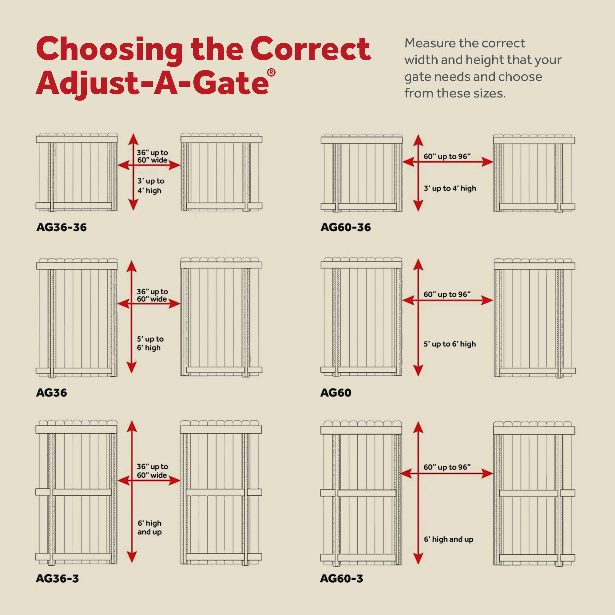 Choosing the Correct Adjust-A-Gate®

Measure the correct width and height that your gate needs and choose from these sizes.

AG36-36  
36" up to 60" wide  
3' up to 4' high

AG60-36  
60" up to 96" wide  
3' up to 4' high

AG36  
36" up to 60" wide  
5' up to 6' high

AG60  
60" up to 96" wide  
5' up to 6' high

AG36-3  
36" up to 60" wide  
6' high and up

AG60-3  
60" up to 96" wide  
6' high and up